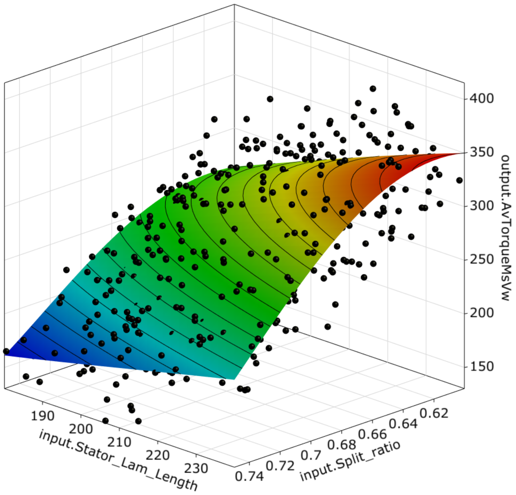 Machines 10 00712 g011