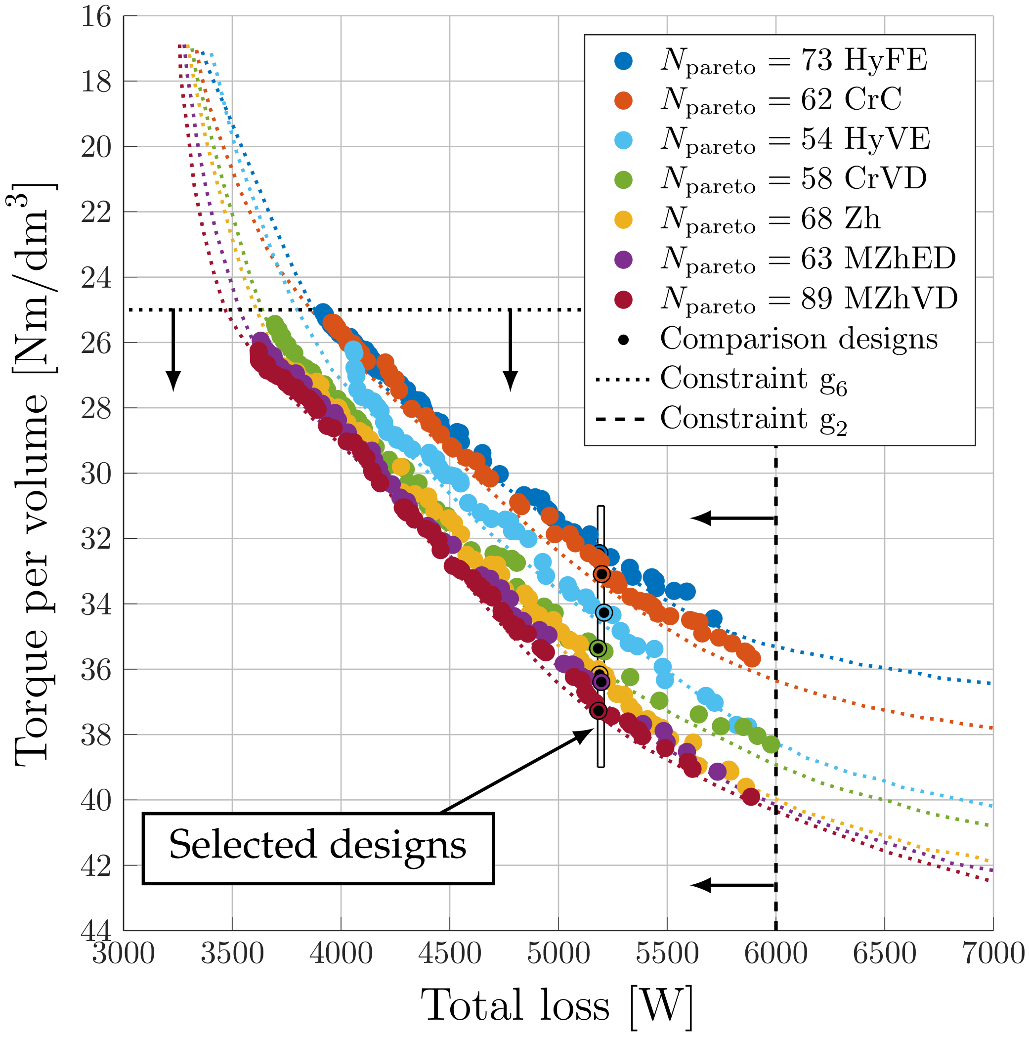 Machines 10 00712 g012