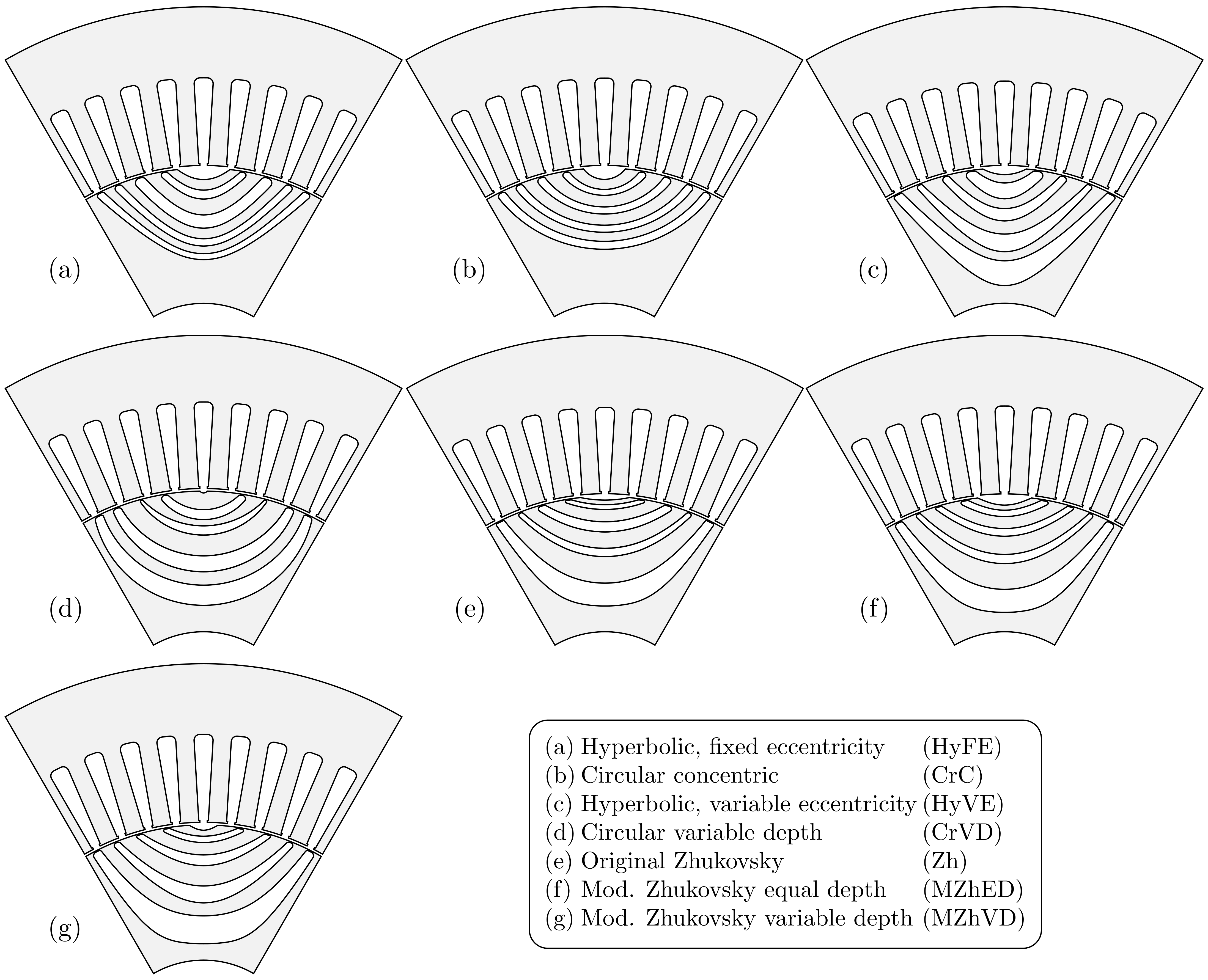 Machines 10 00712 g013