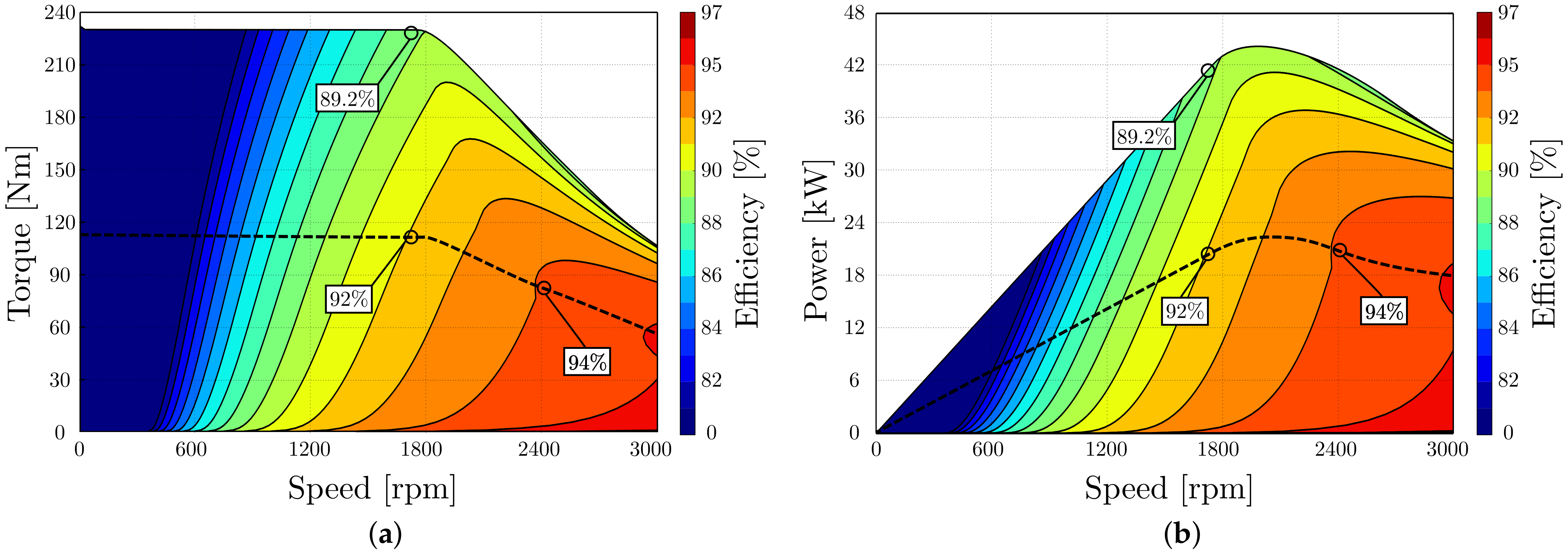 Machines 10 00712 g018