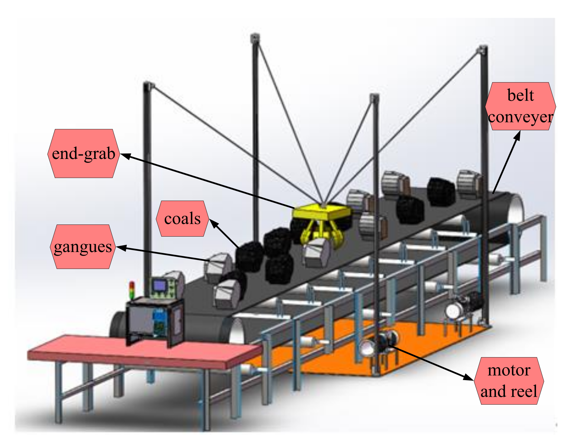 Machines 10 00714 g001