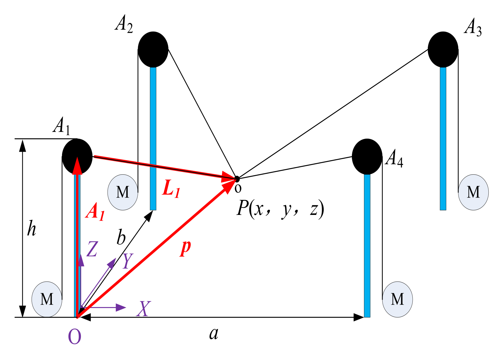 Machines 10 00714 g003