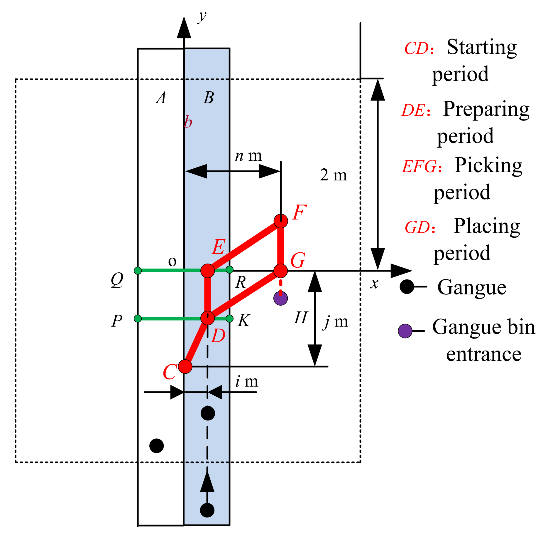 Machines 10 00714 g005