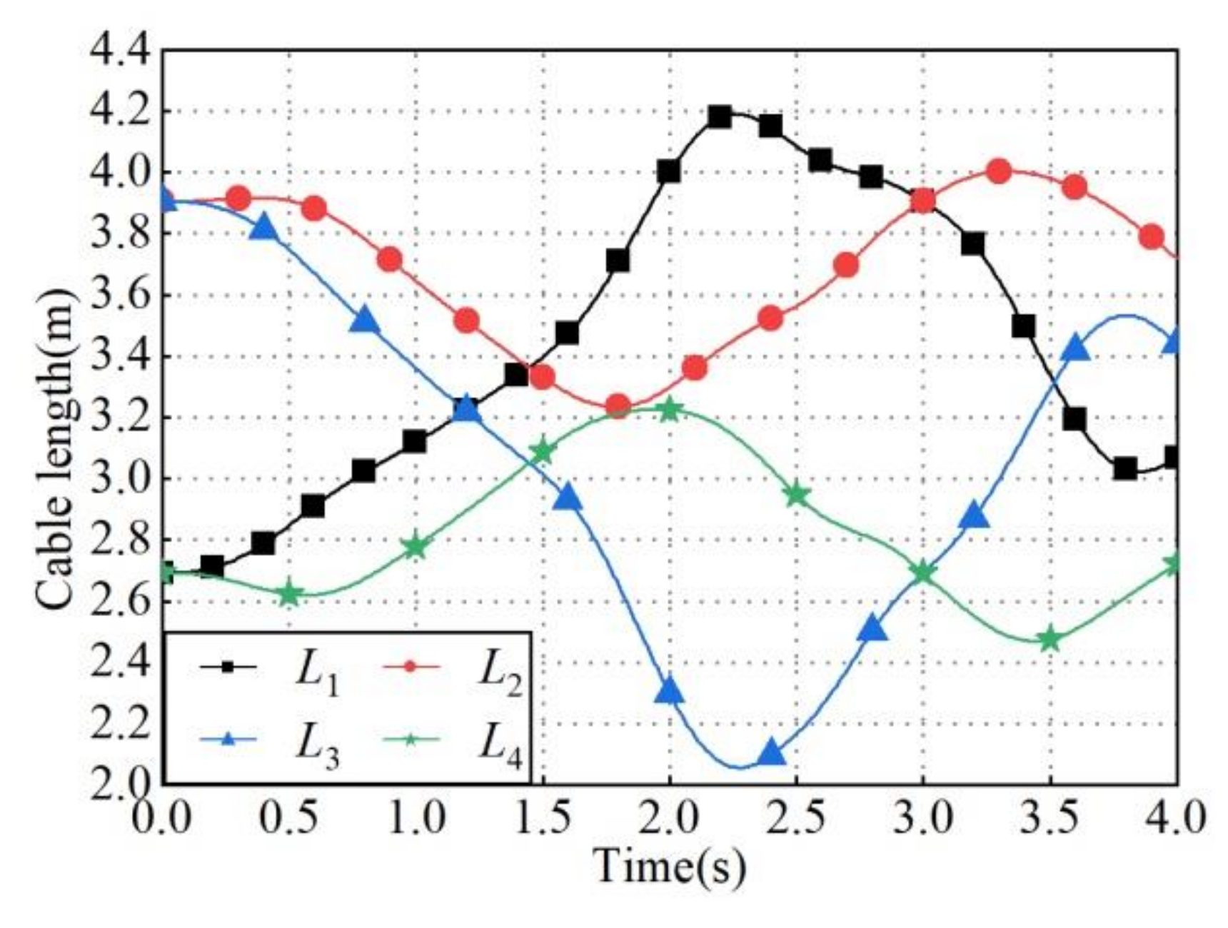 Machines 10 00714 g009