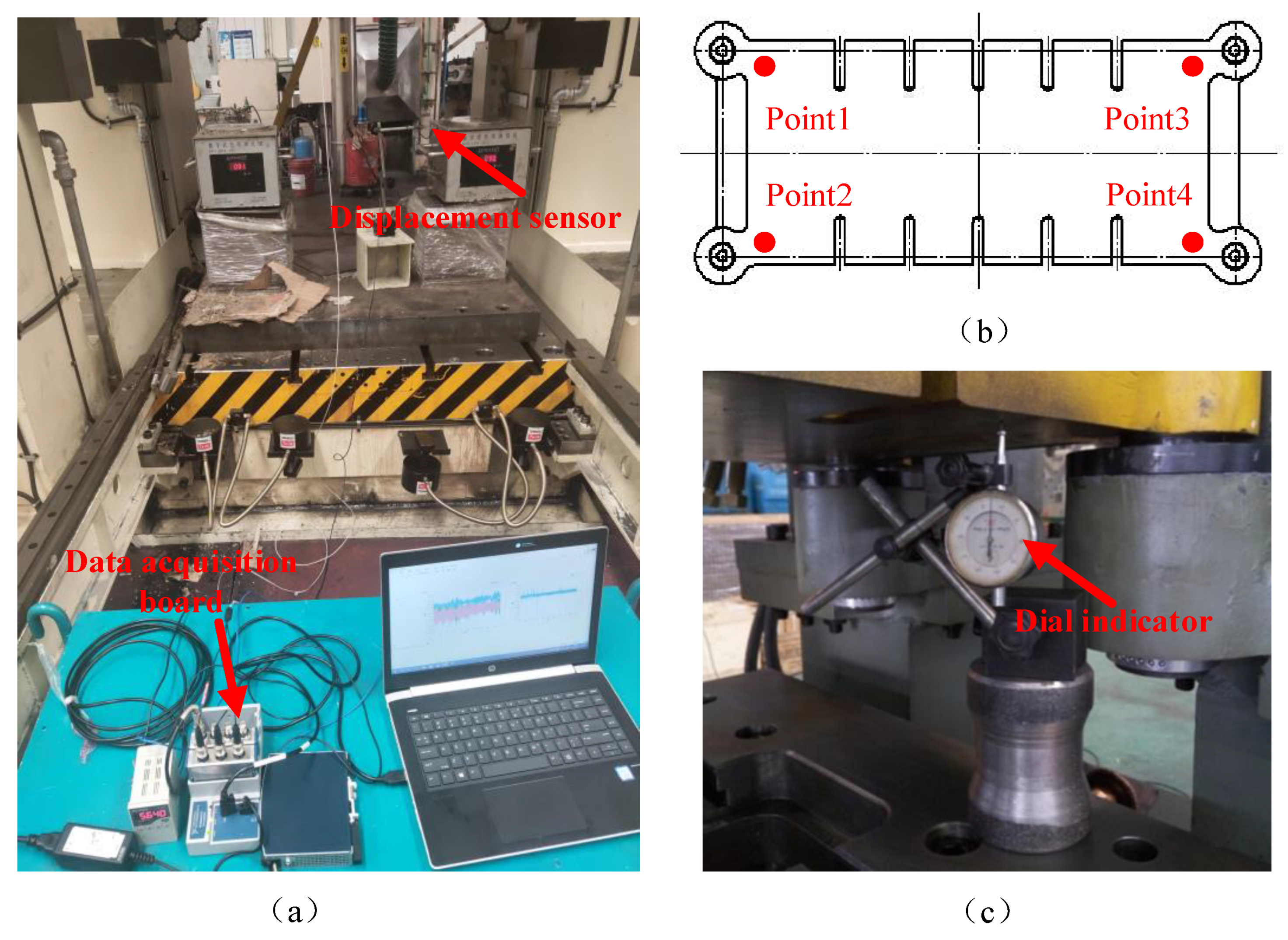 Machines 10 00717 g009