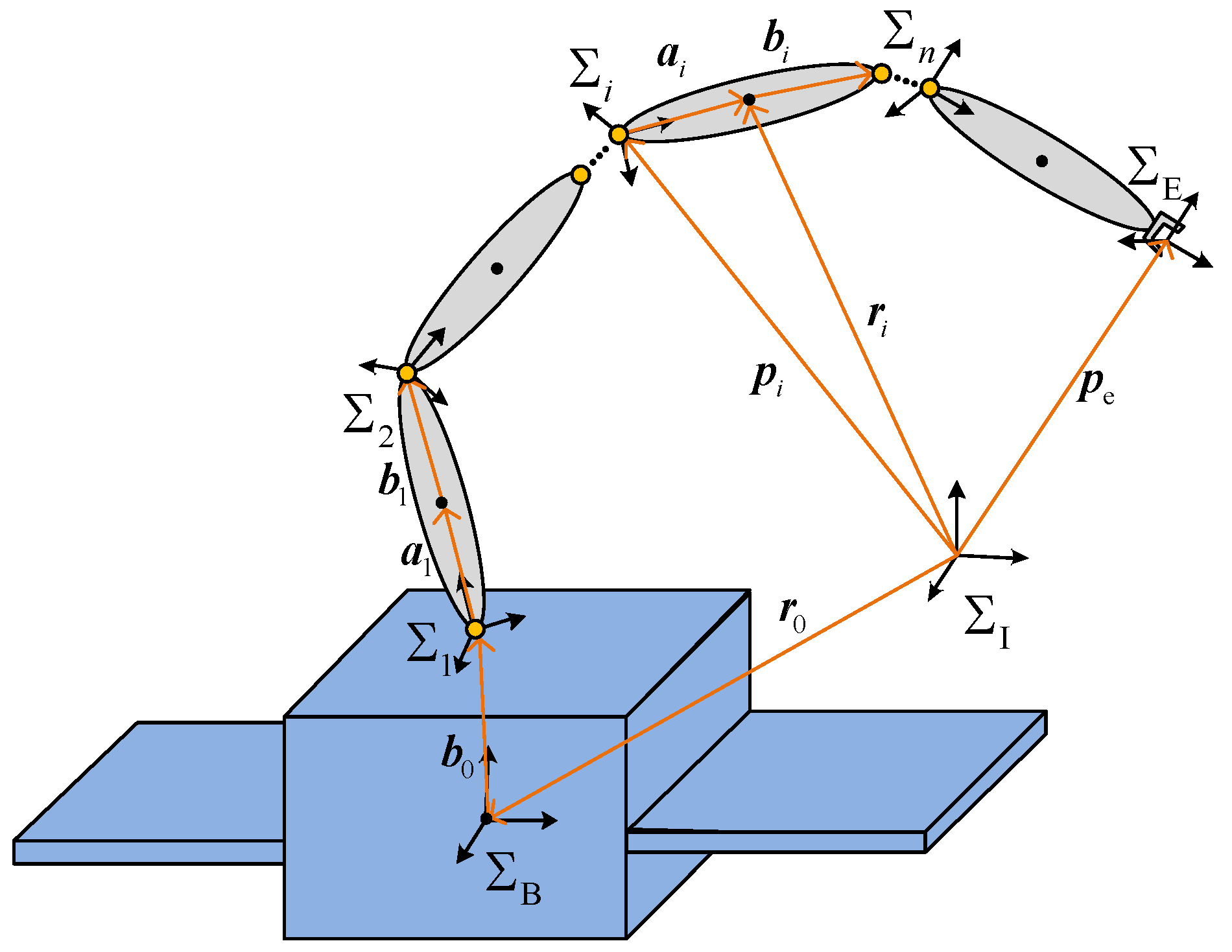 Machines 10 00720 g001