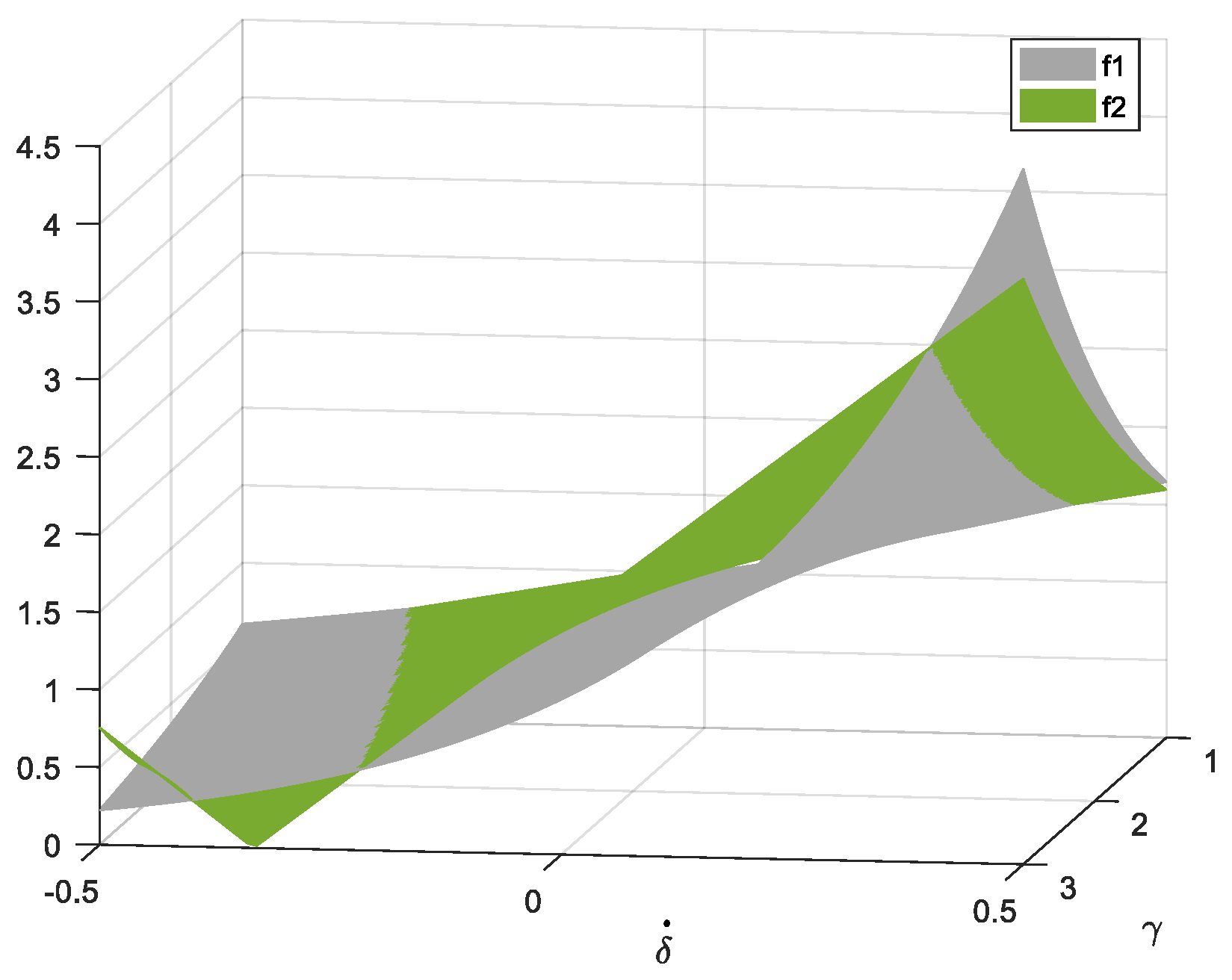 Machines 10 00720 g002