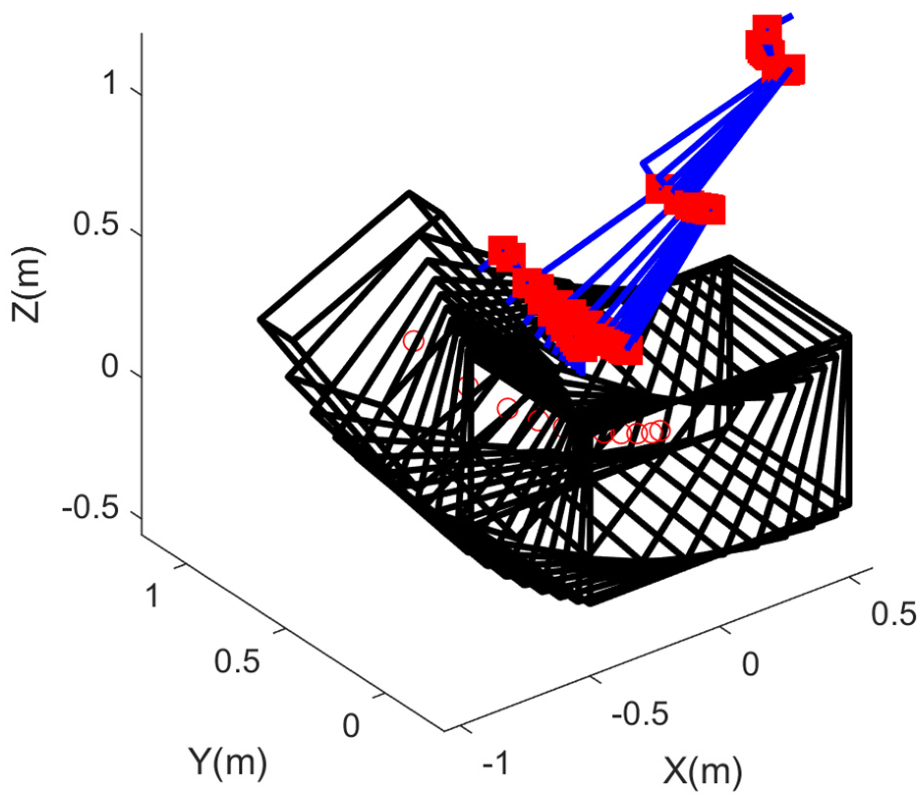 Machines 10 00720 g012