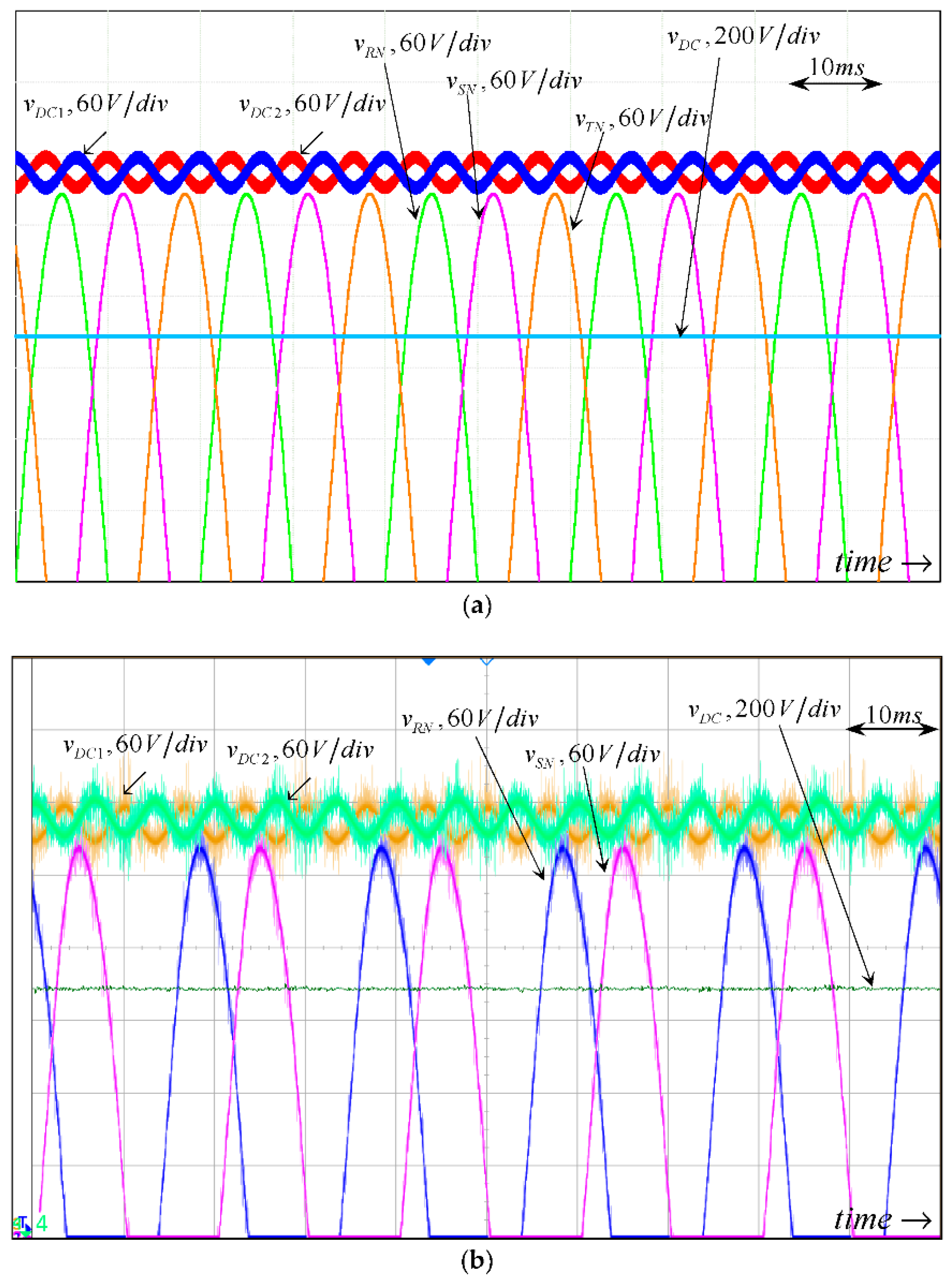 Machines 10 00722 g008