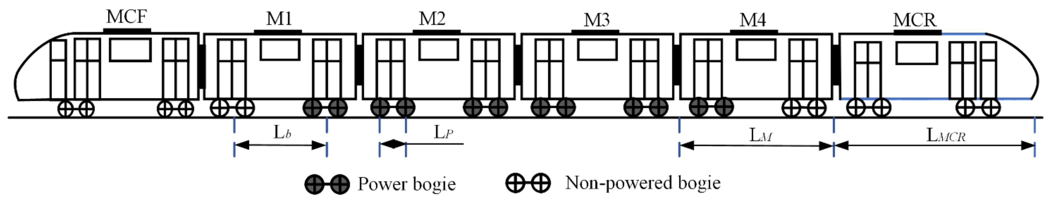 Machines 10 00724 g002 Machines 10 00724 g002