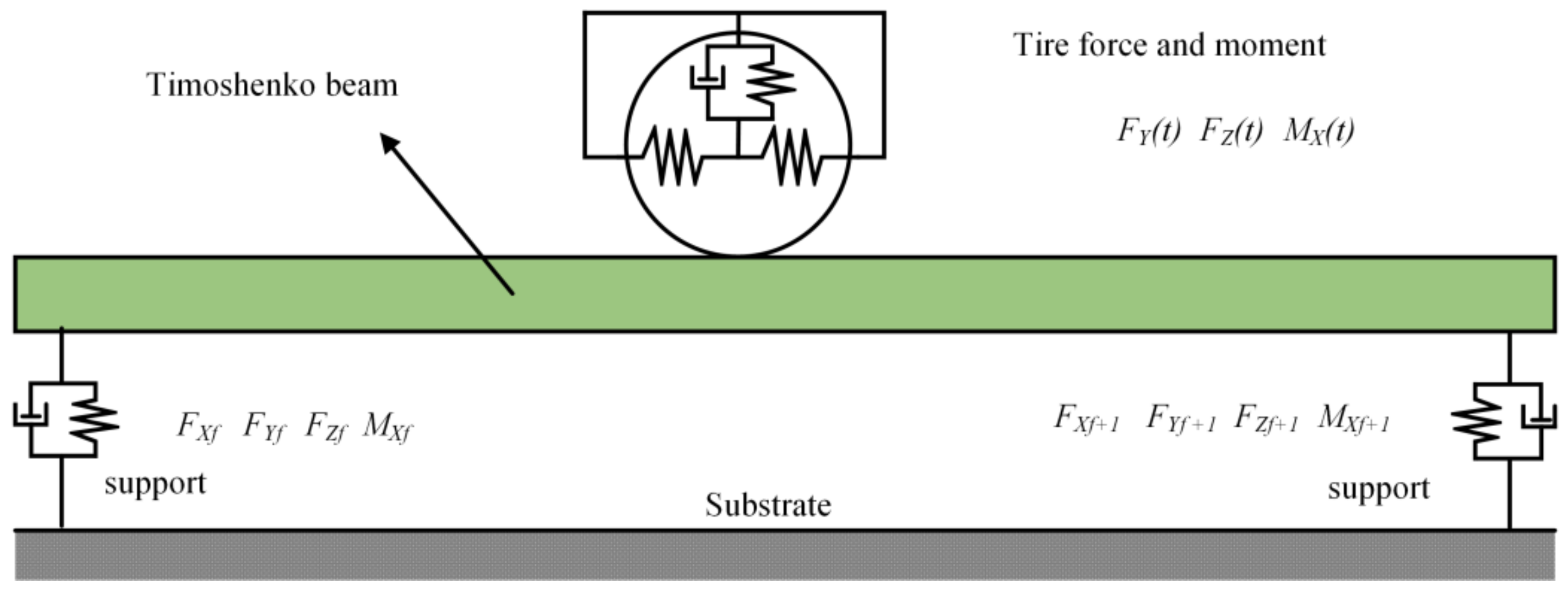 Machines 10 00724 g006 Machines 10 00724 g006