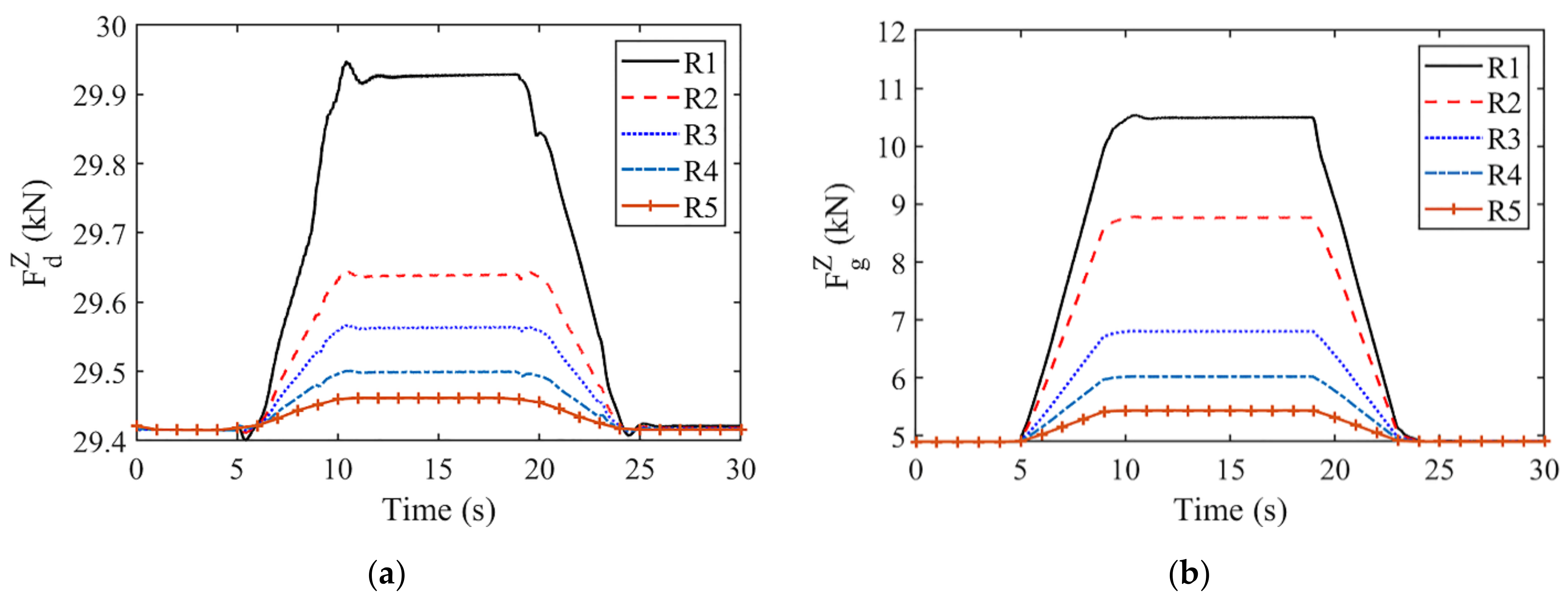 Machines 10 00724 g009 Machines 10 00724 g009