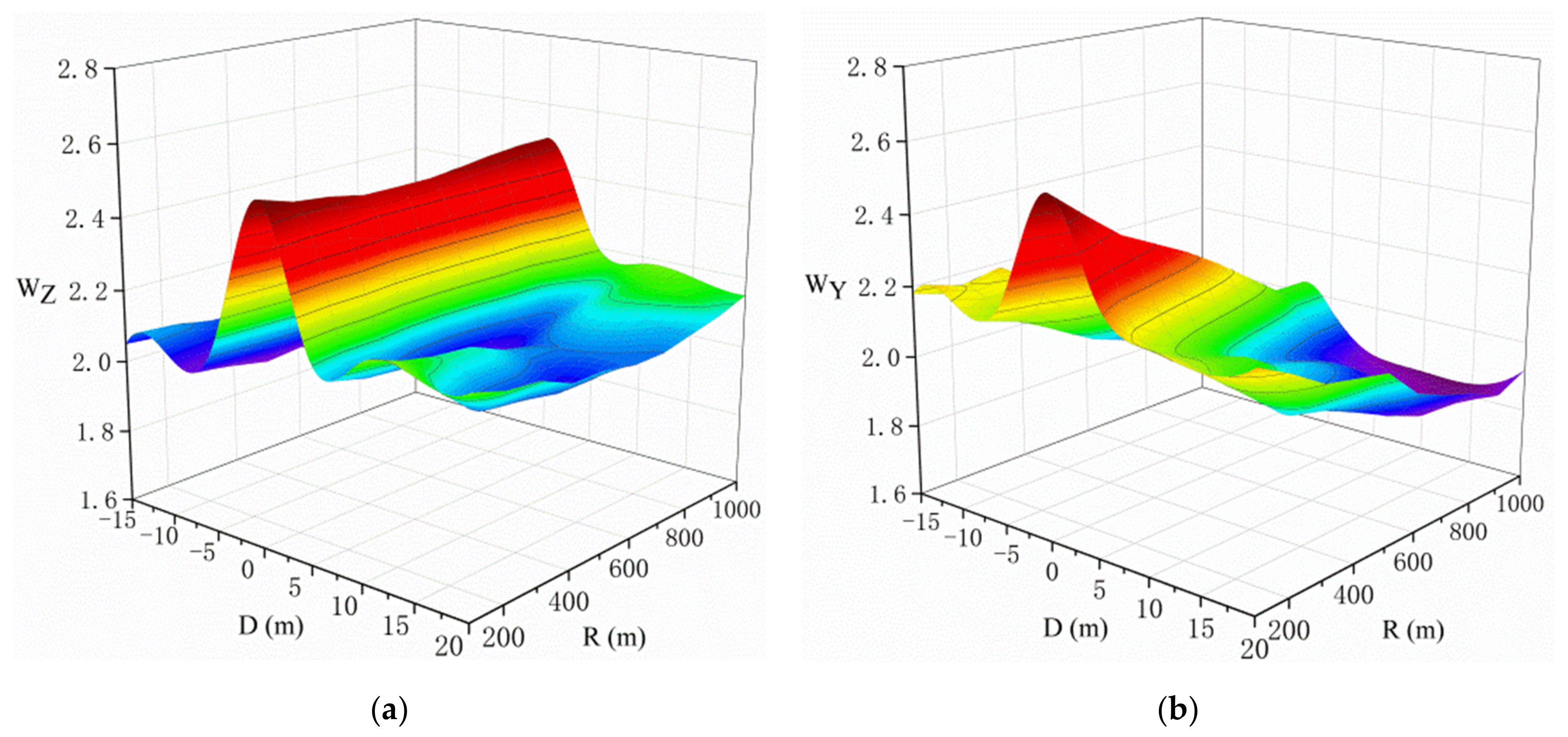 Machines 10 00724 g015 Machines 10 00724 g015