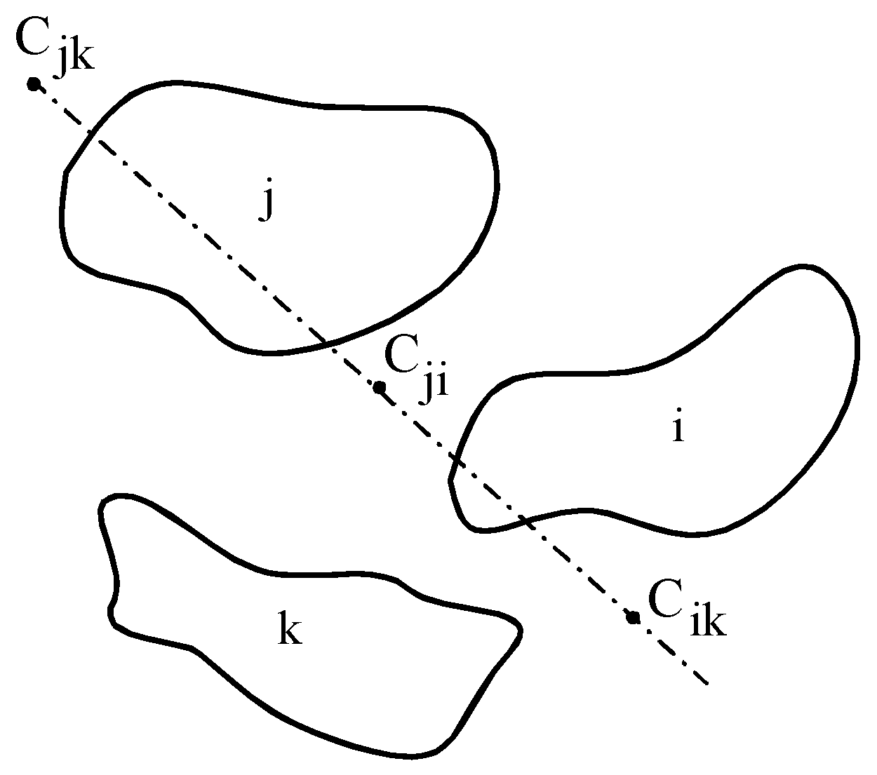Machines 10 00732 g001