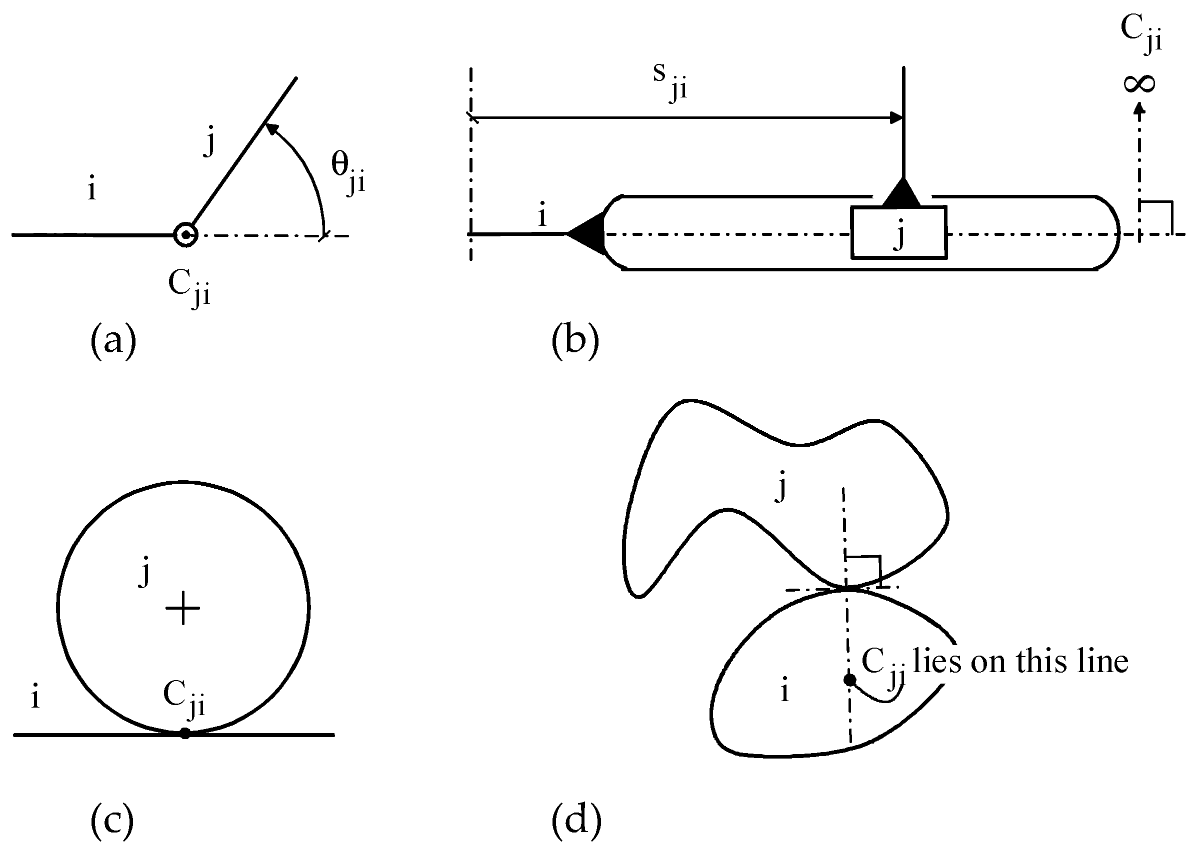 Machines 10 00732 g002