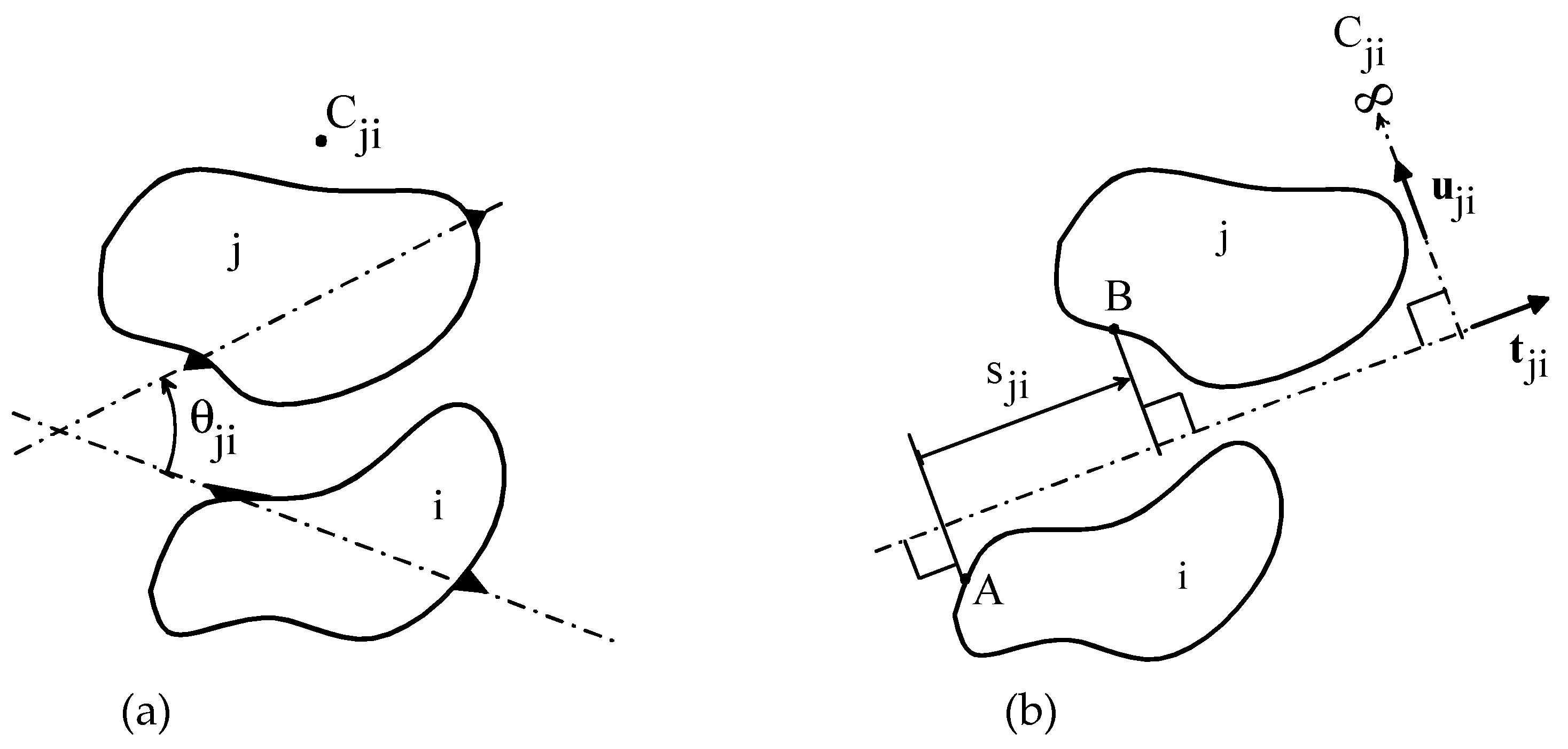 Machines 10 00732 g003