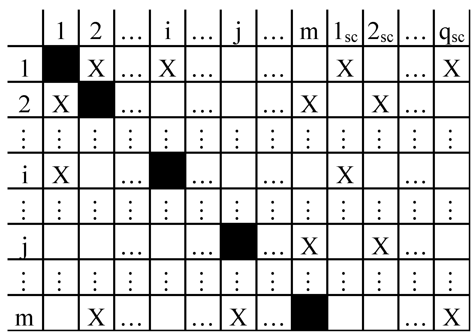 Machines 10 00732 g004