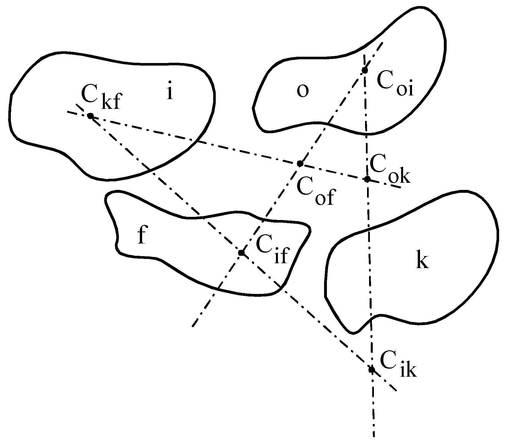 Machines 10 00732 g007