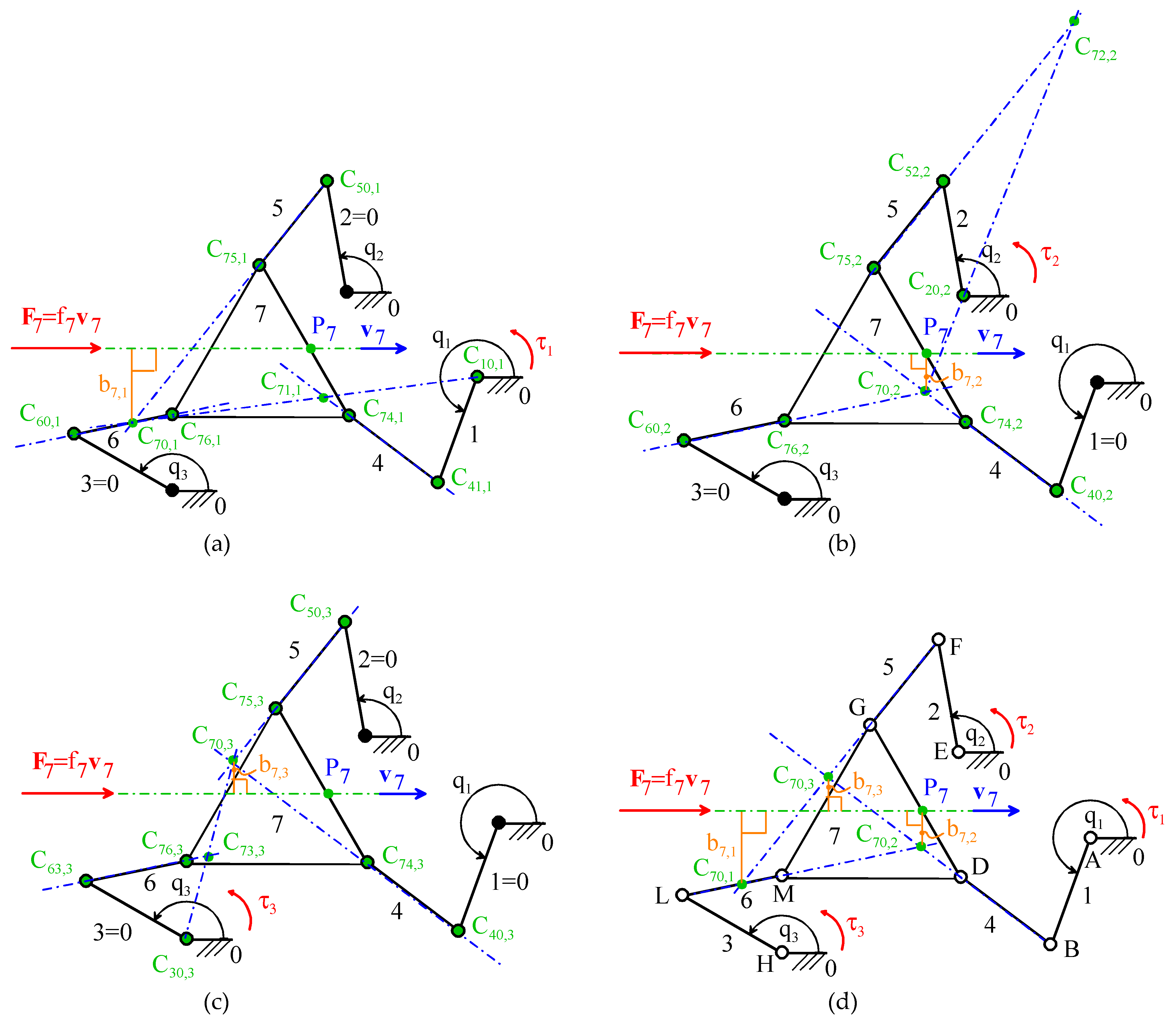 Machines 10 00732 g011