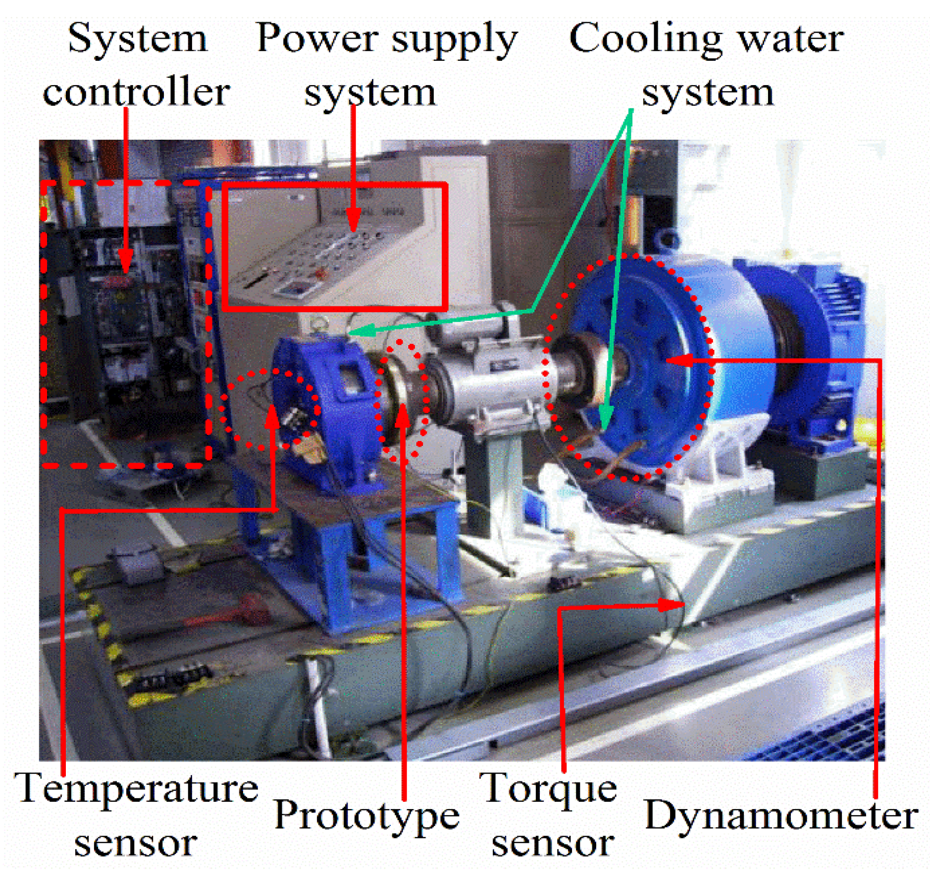 Machines 10 00735 g007