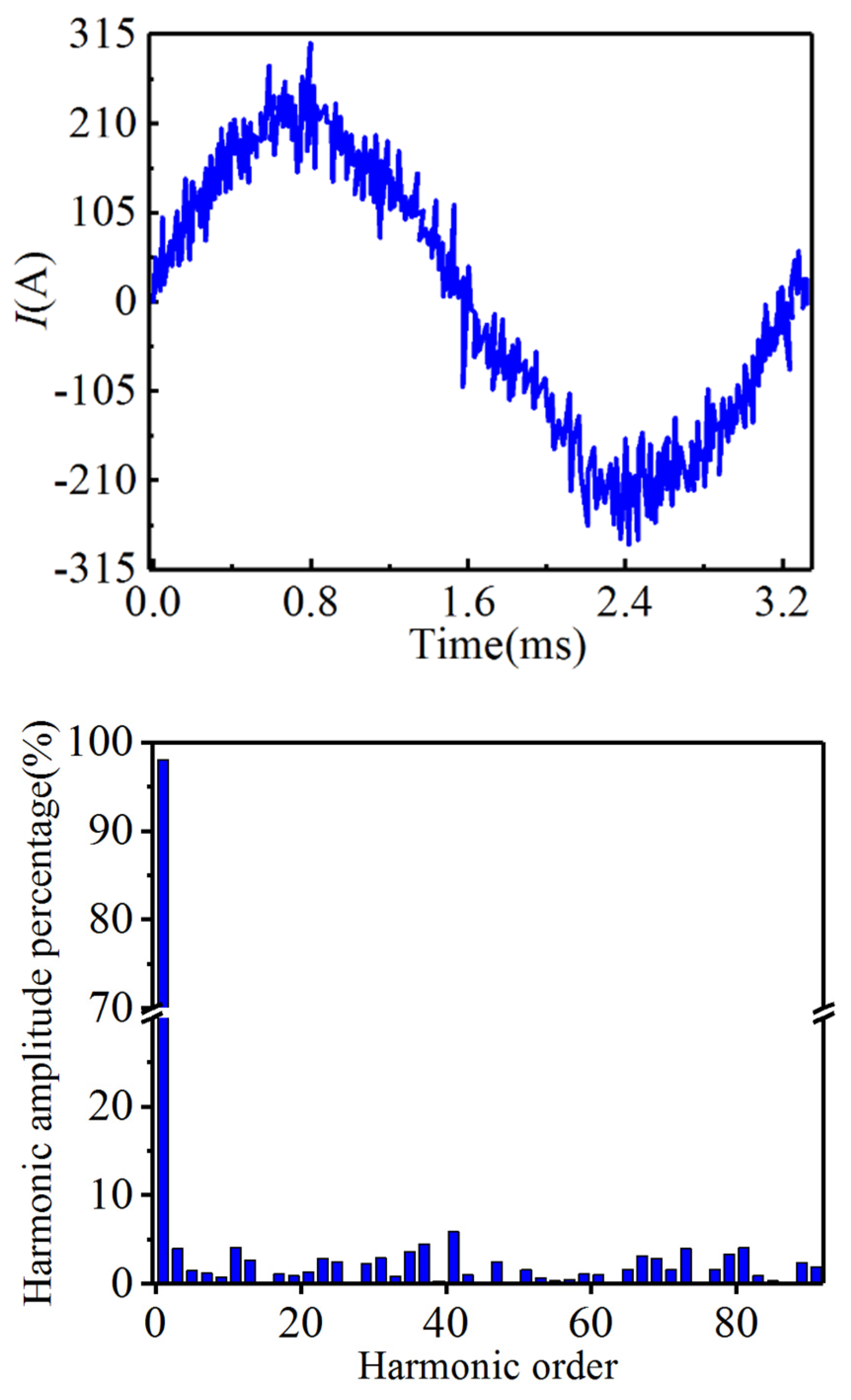 Machines 10 00735 g010