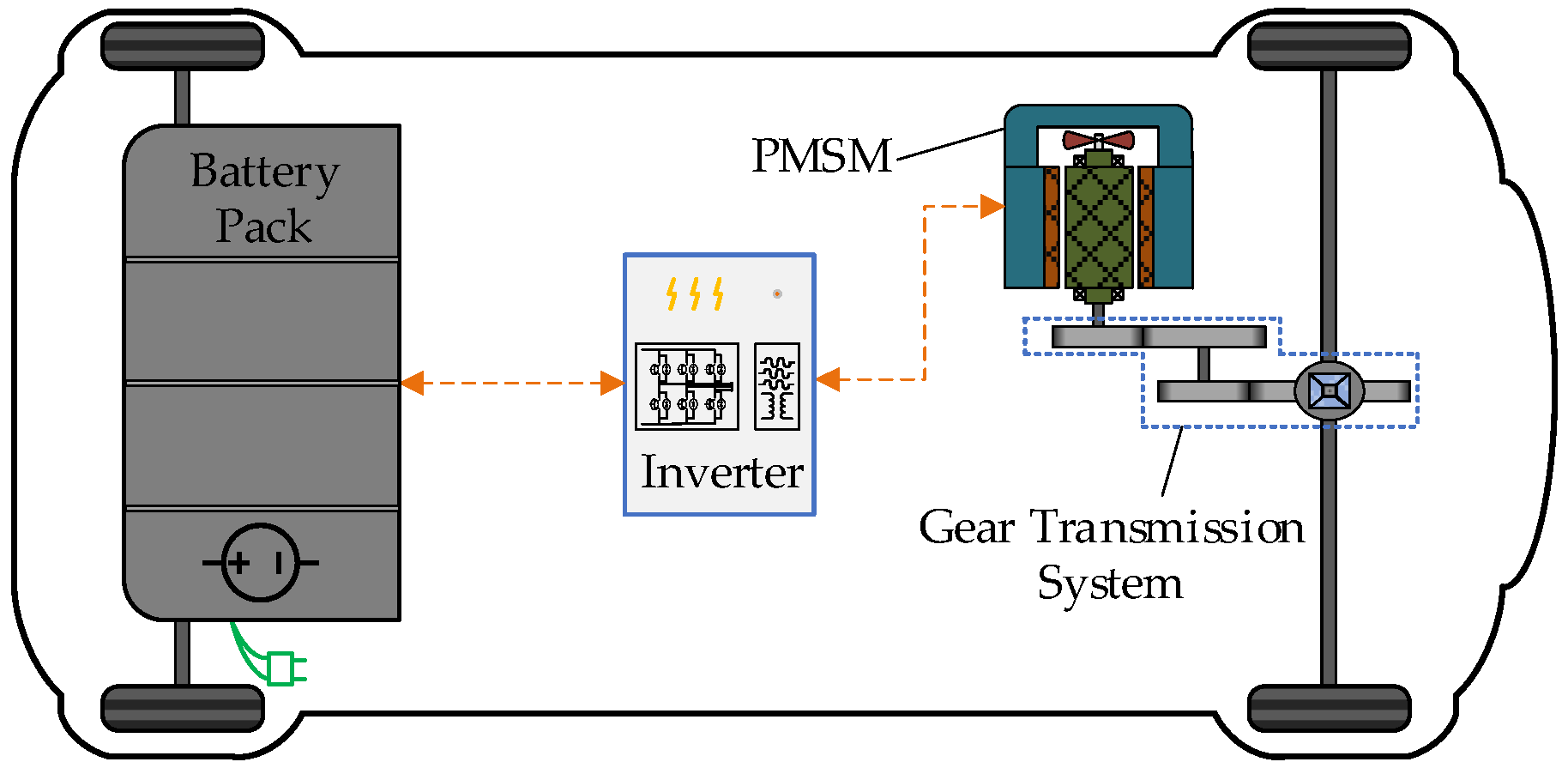 Machines 10 00739 g001