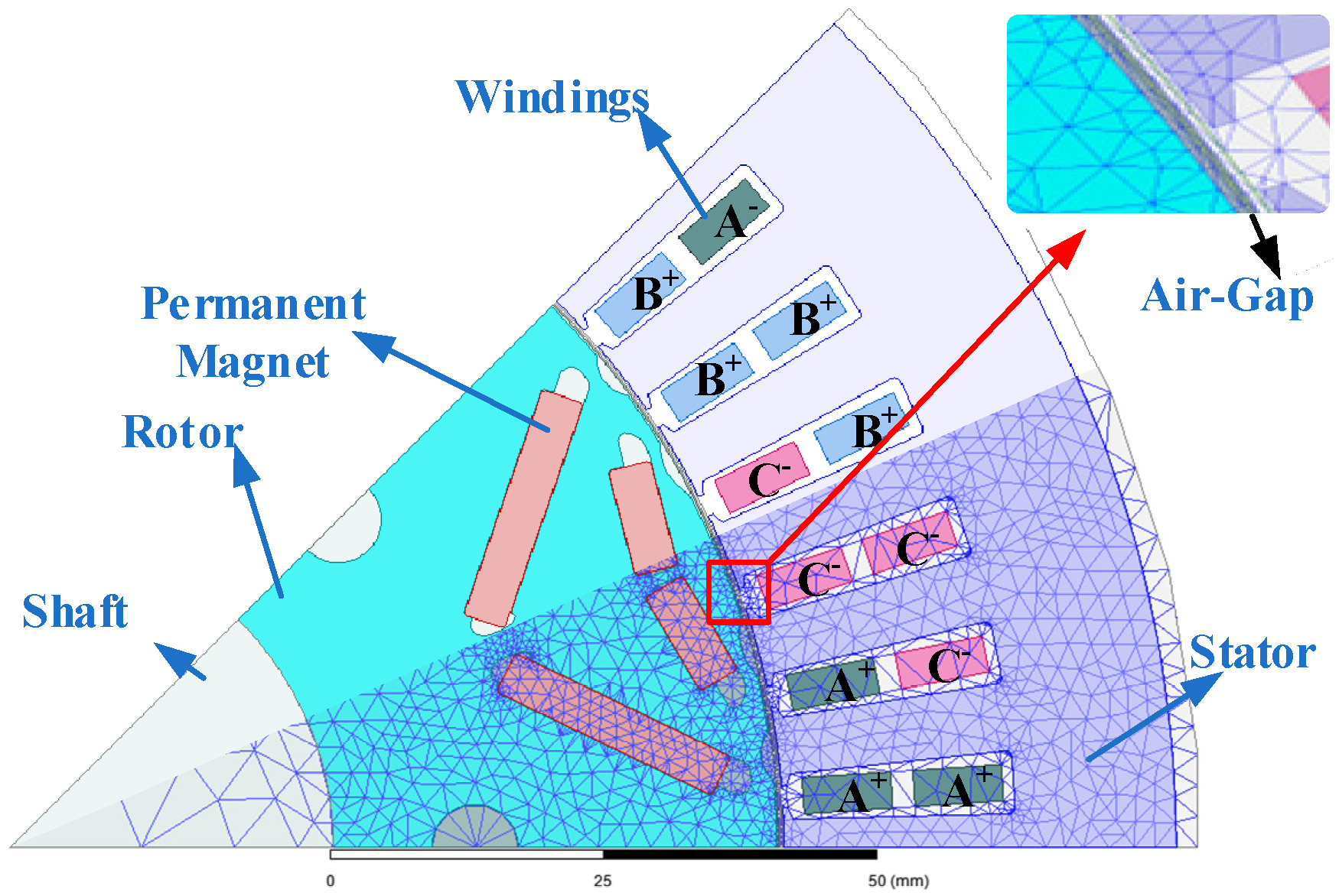 Machines 10 00739 g002