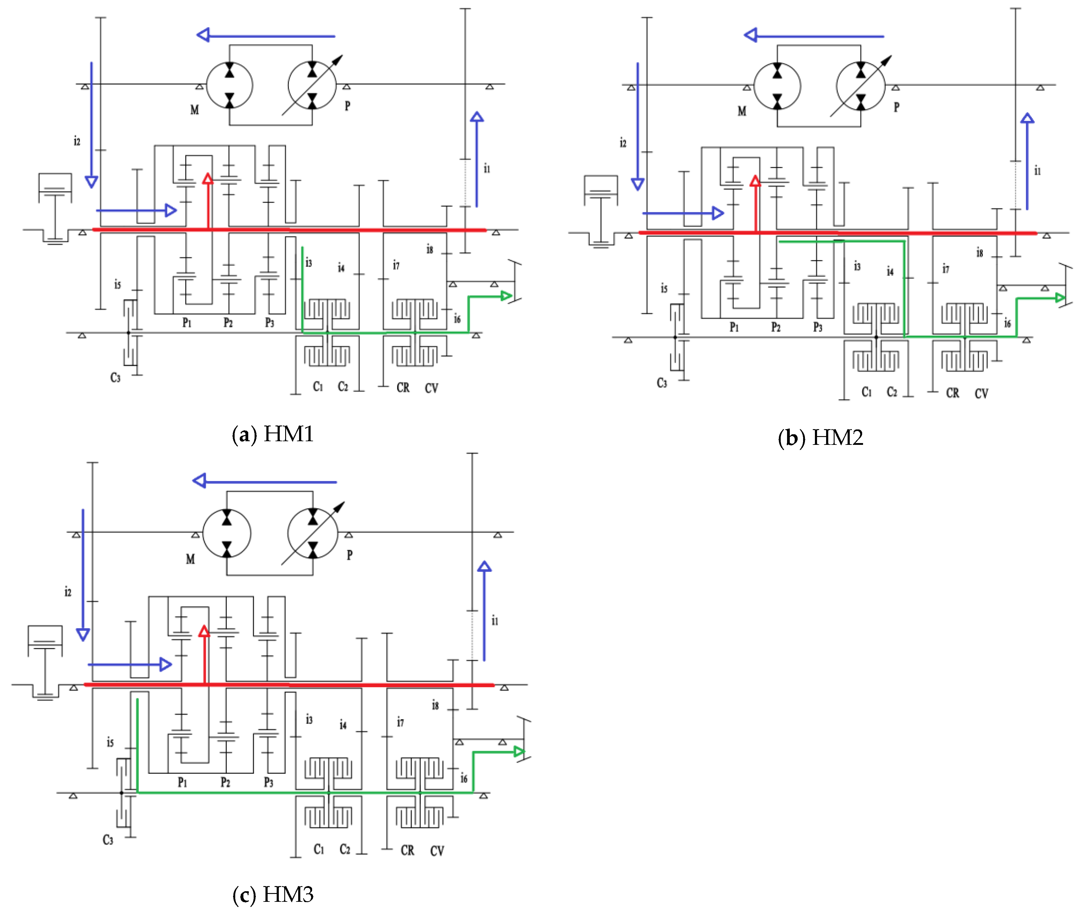 Machines 10 00740 g002