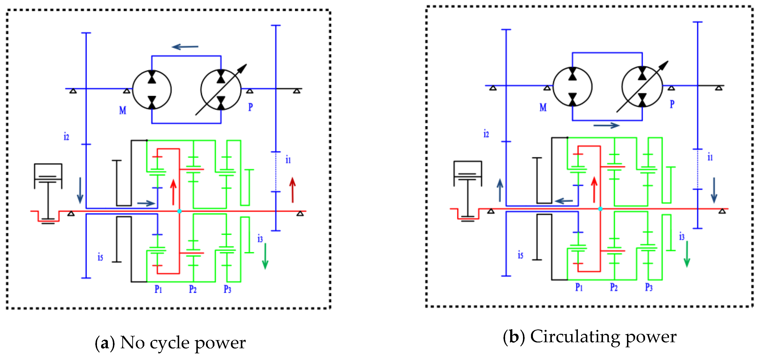 Machines 10 00740 g008