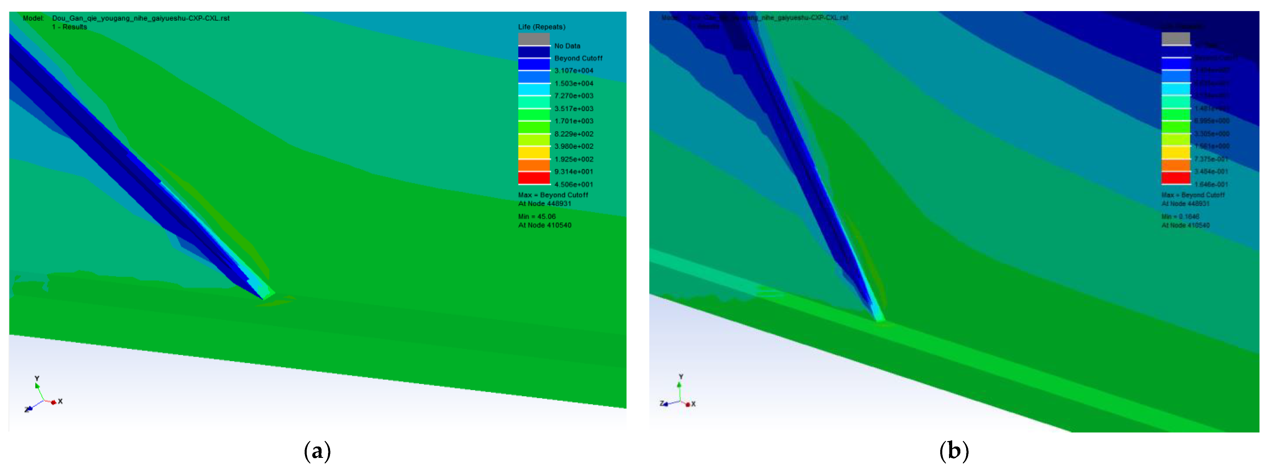 Machines 10 00741 g010