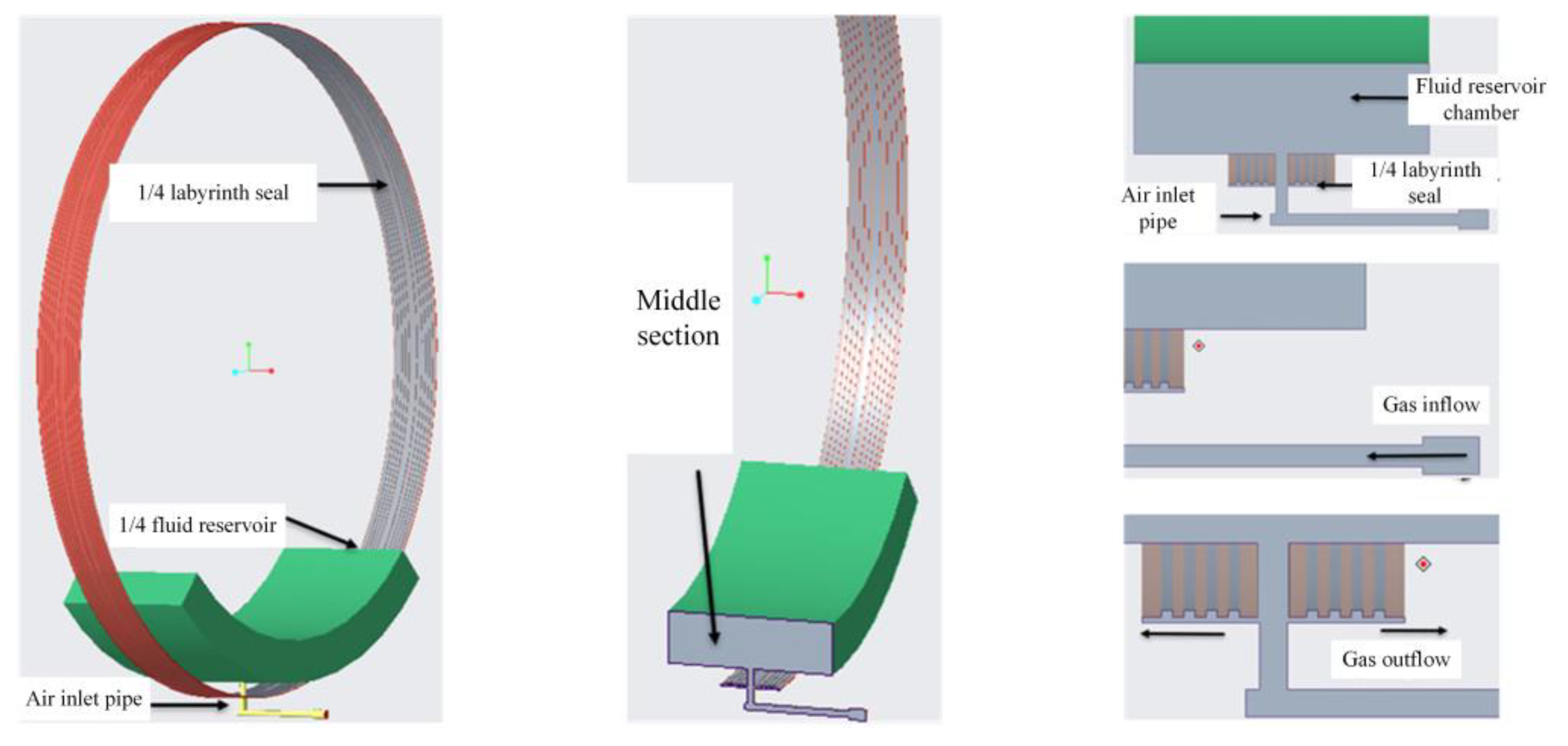 Machines 10 00744 g006