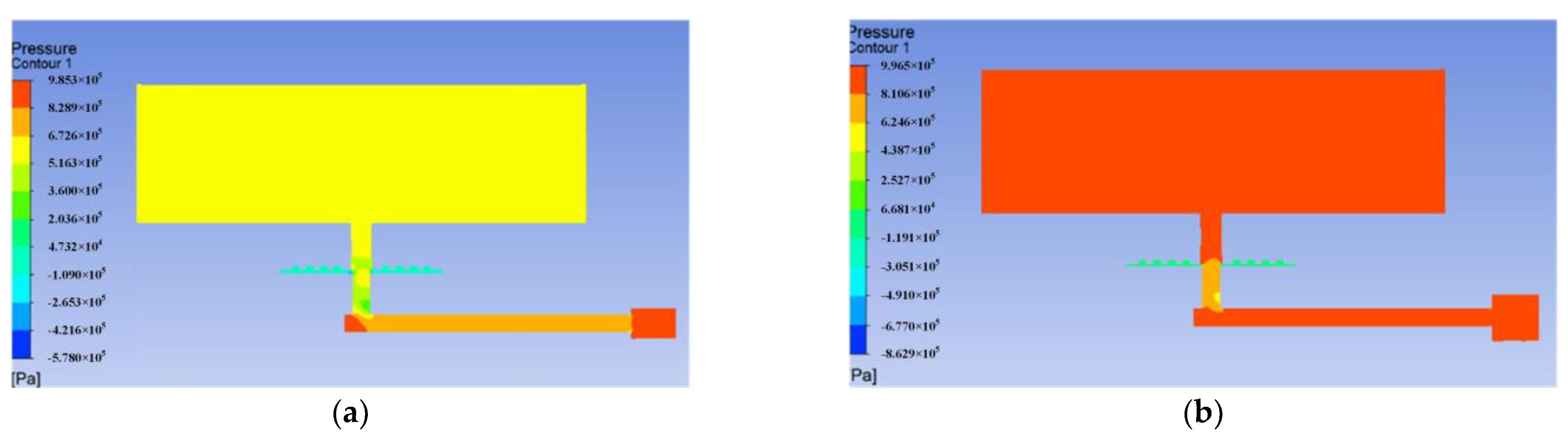 Machines 10 00744 g010