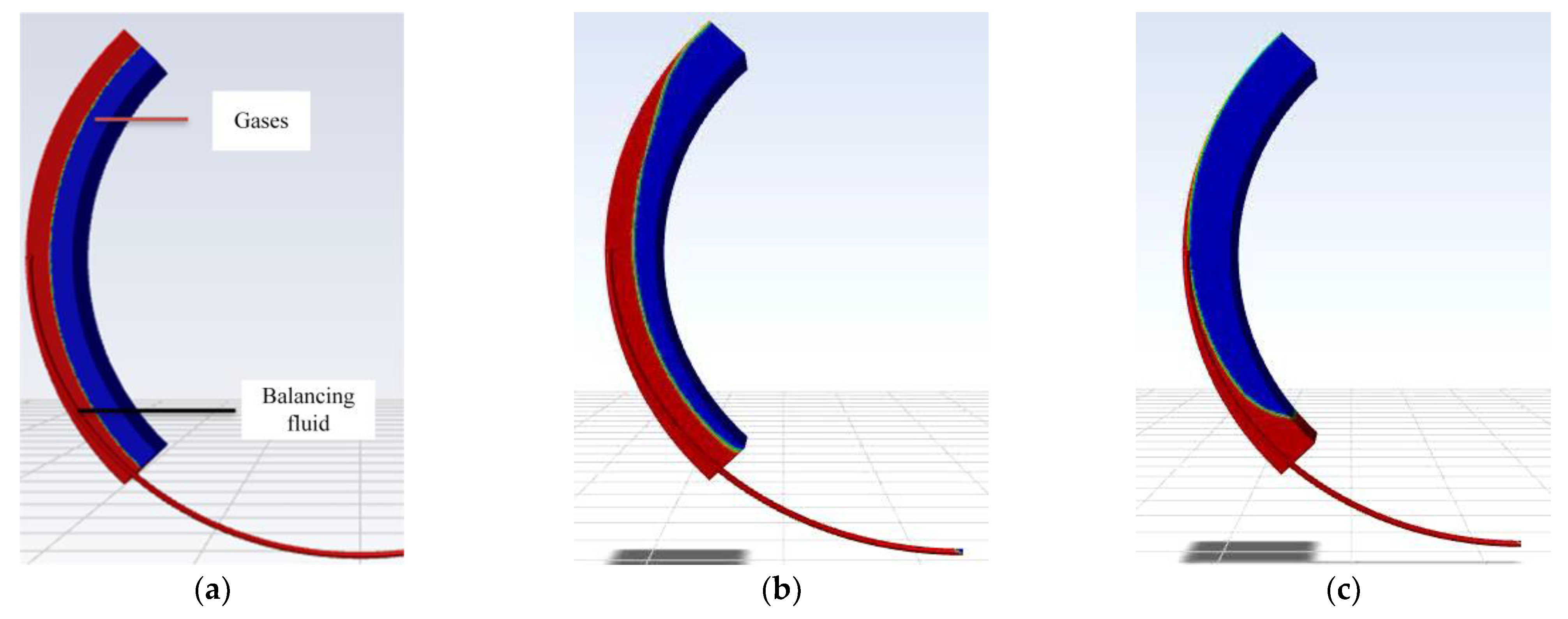 Machines 10 00744 g012