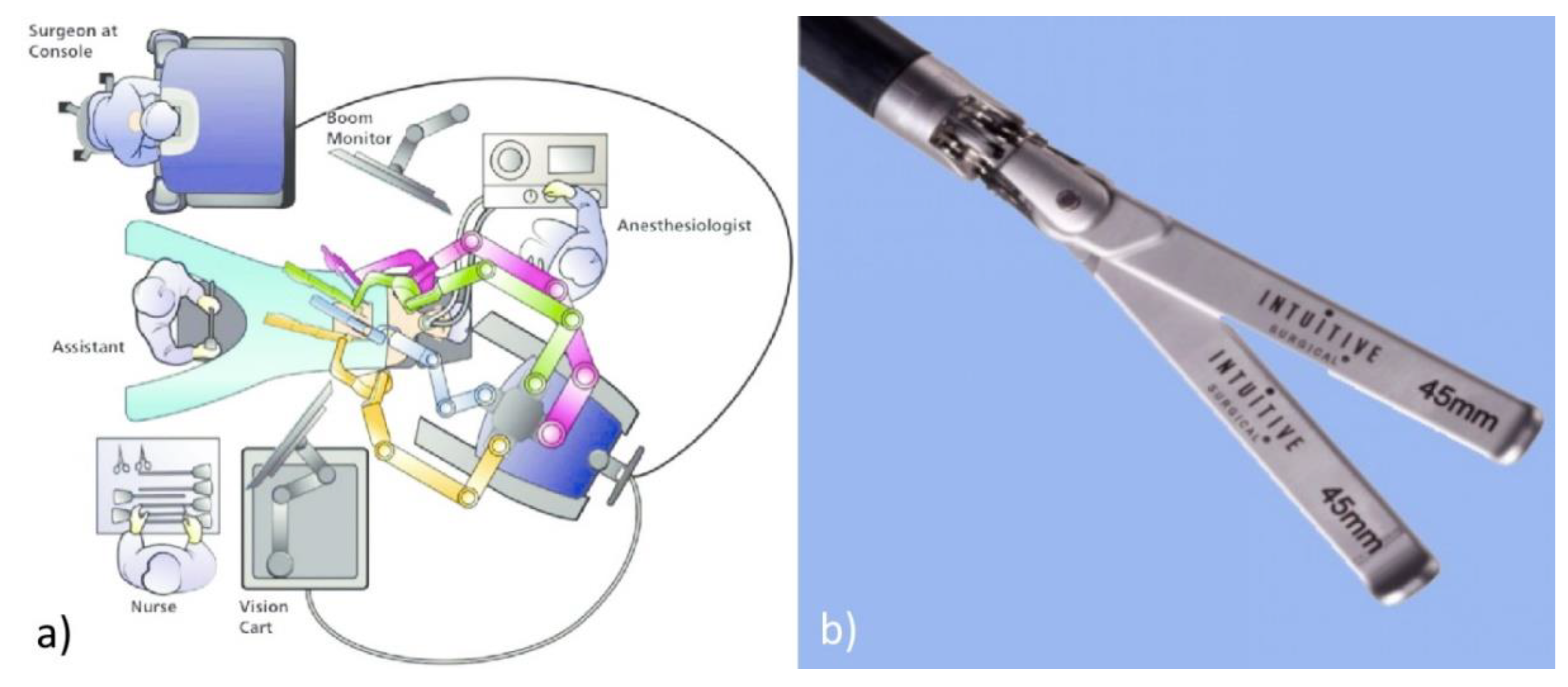Machines 10 00745 g001