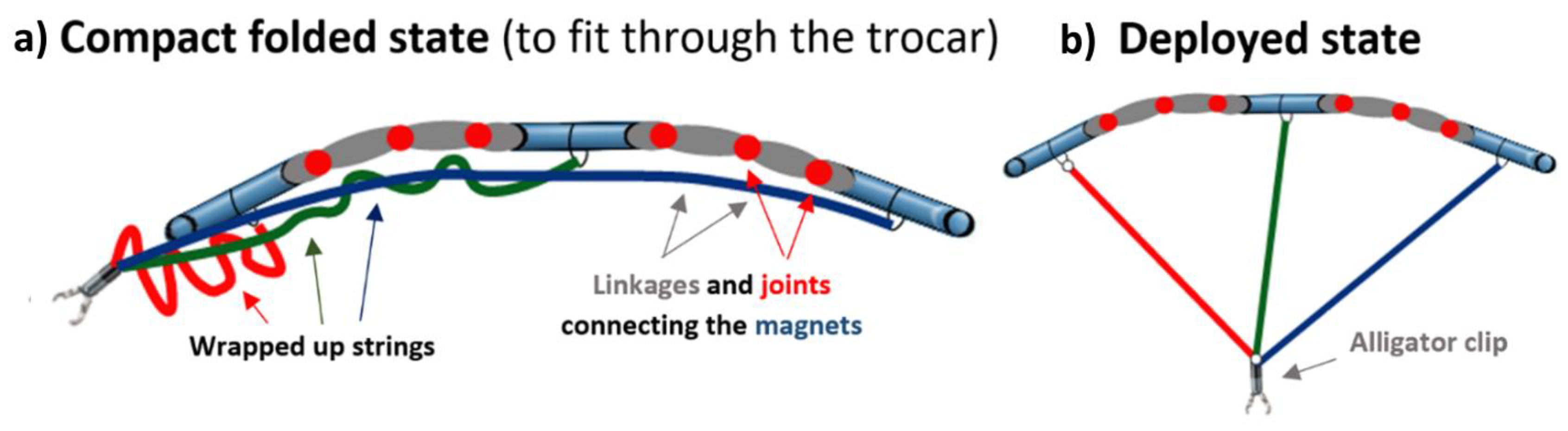 Machines 10 00745 g004