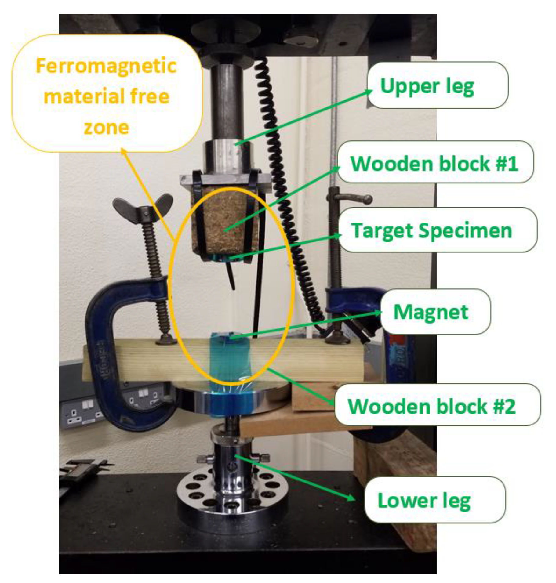 Machines 10 00745 g005
