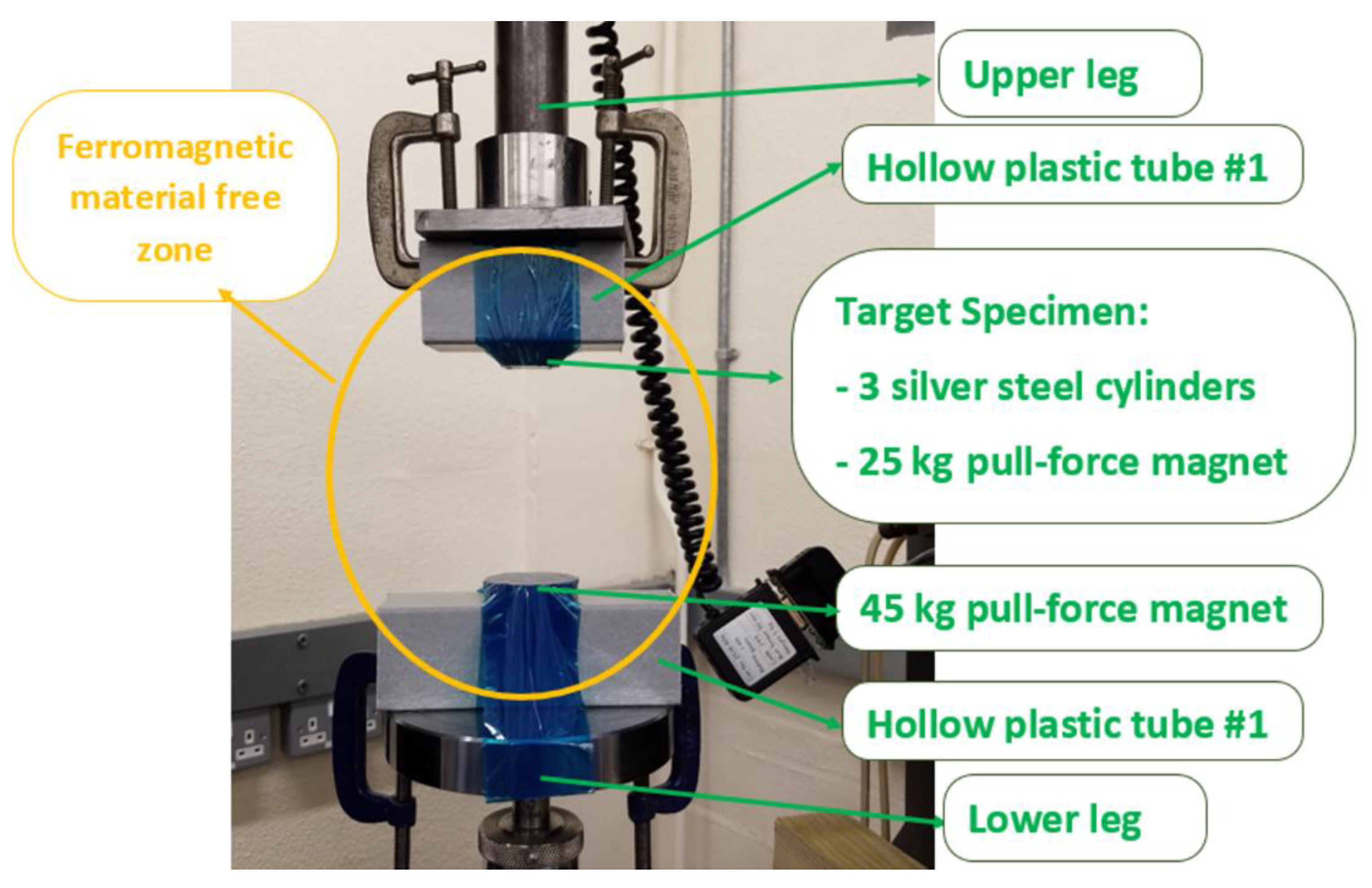 Machines 10 00745 g008