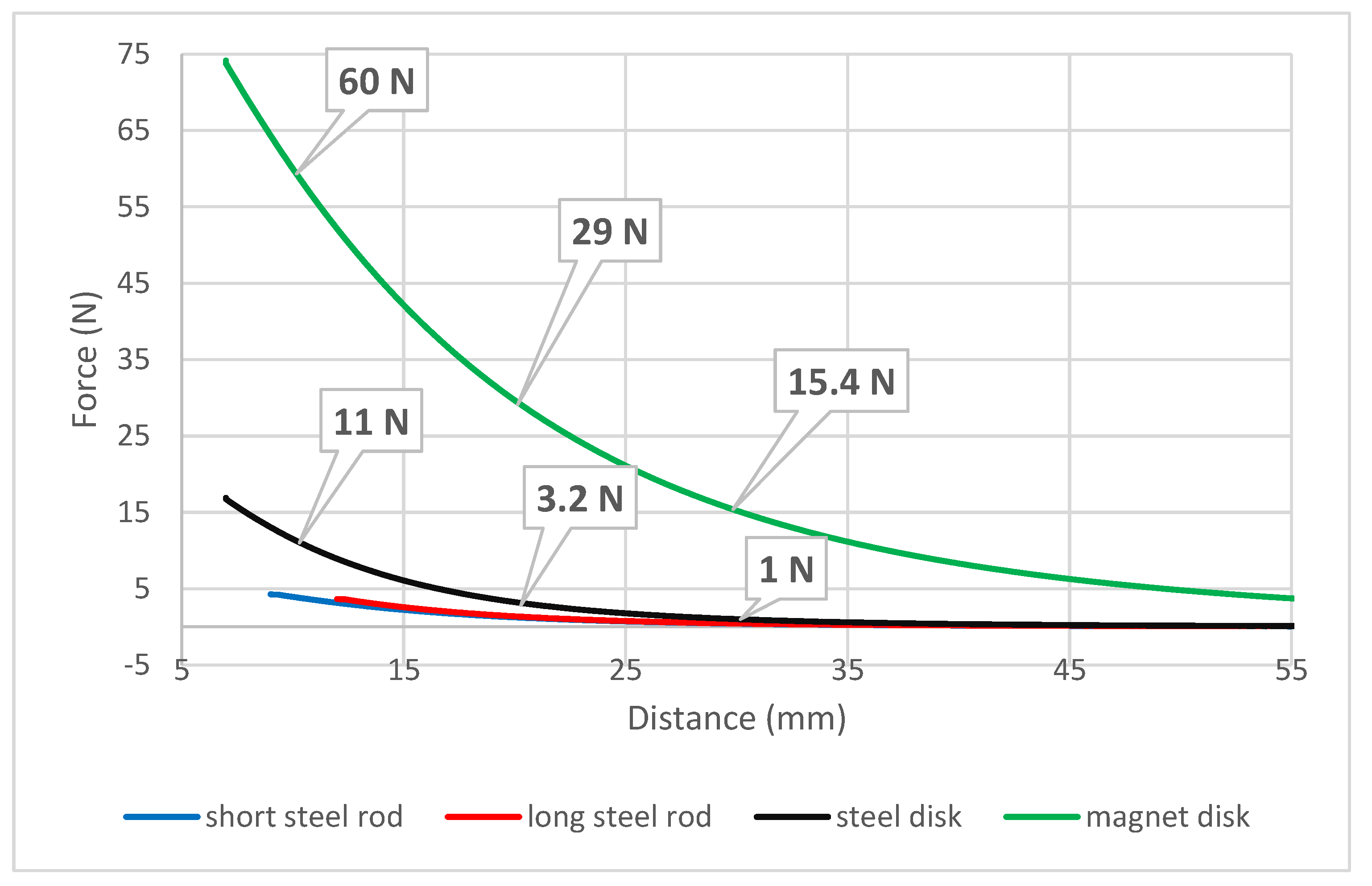Machines 10 00745 g009