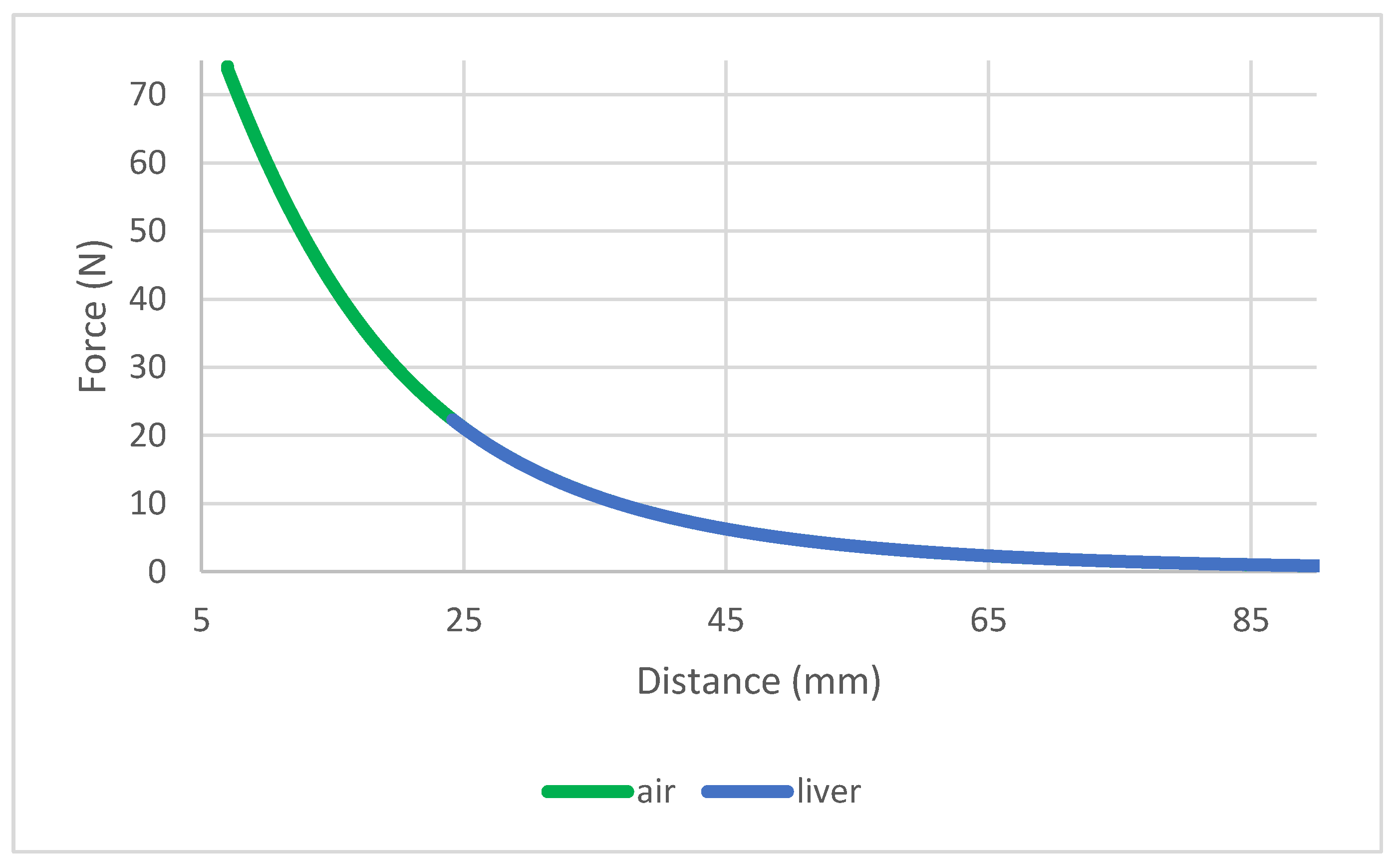 Machines 10 00745 g011
