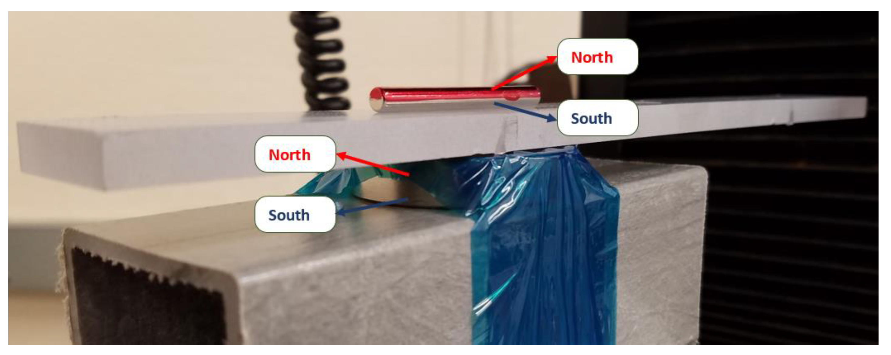 Machines 10 00745 g012