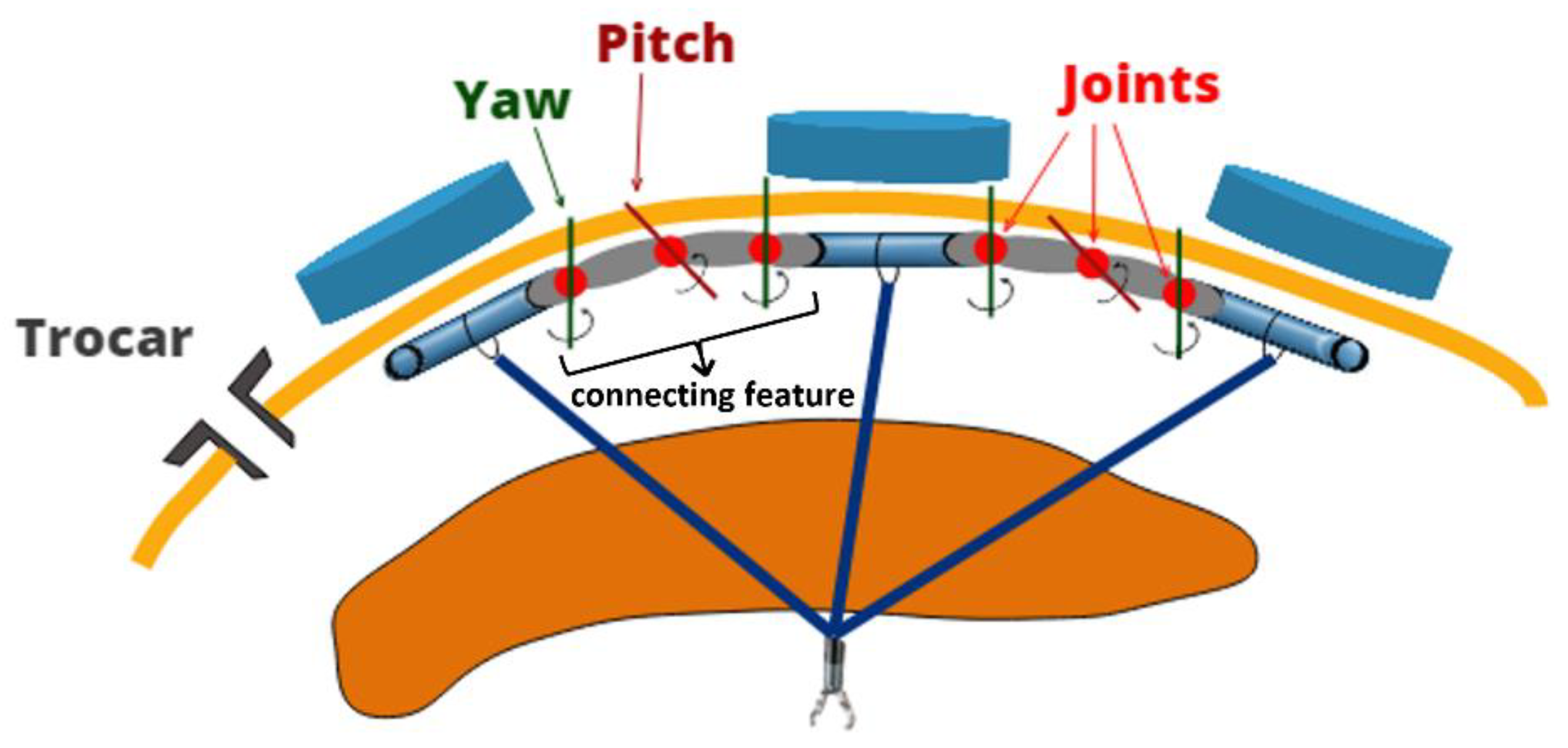 Machines 10 00745 g015