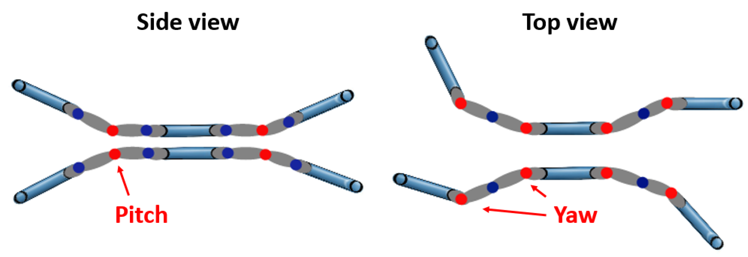 Machines 10 00745 g016