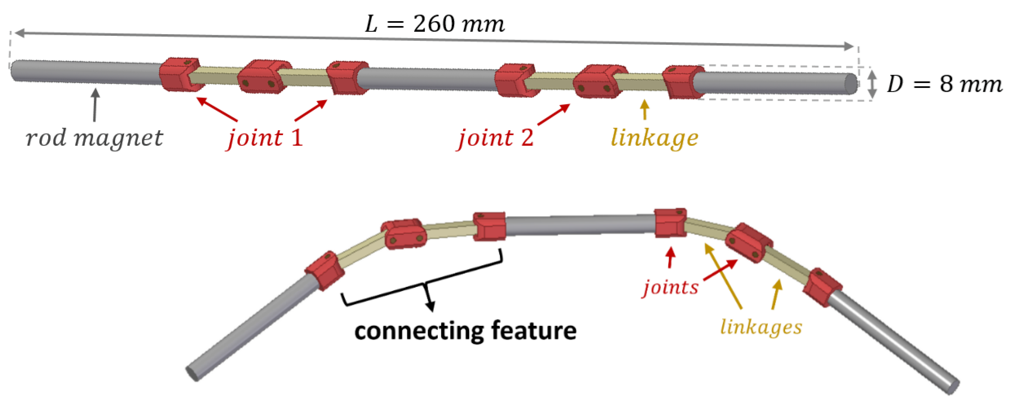 Machines 10 00745 g018