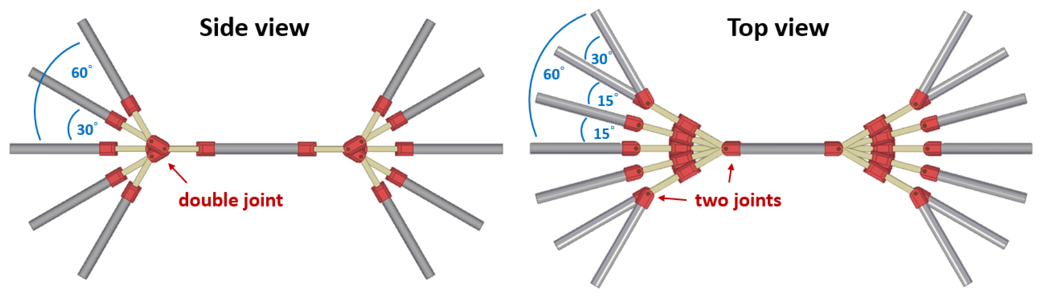 Machines 10 00745 g021