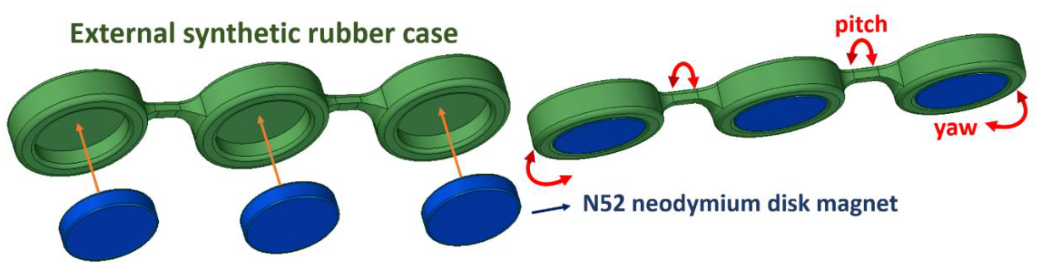 Machines 10 00745 g022