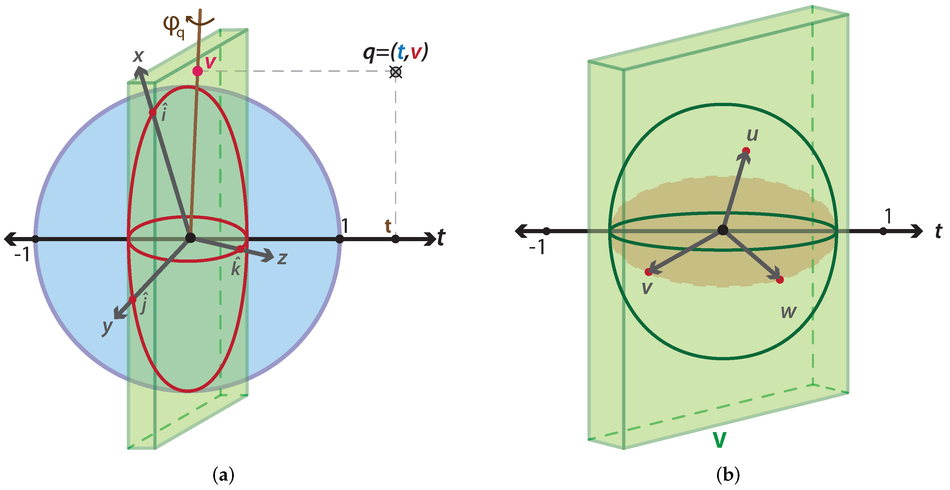 Machines 10 00749 g001