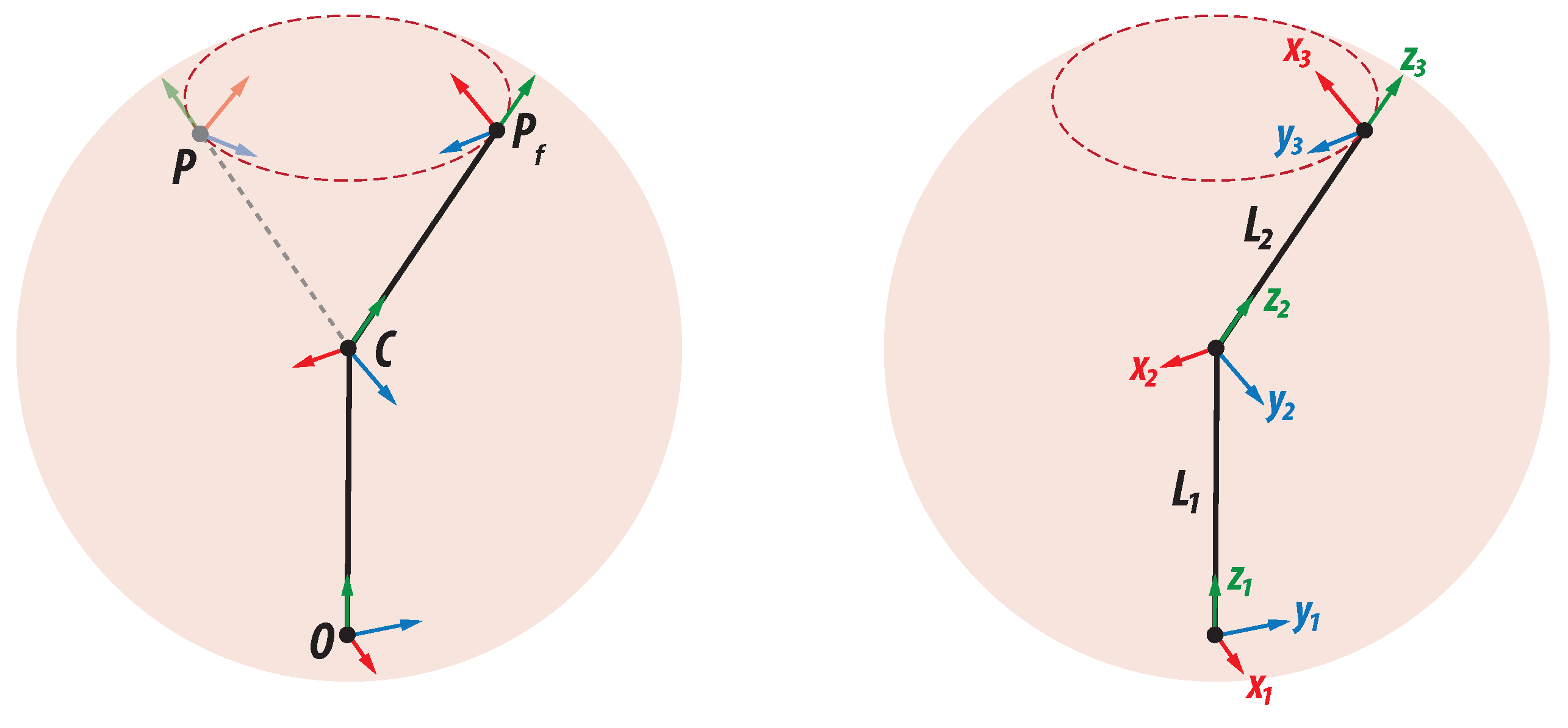 Machines 10 00749 g006