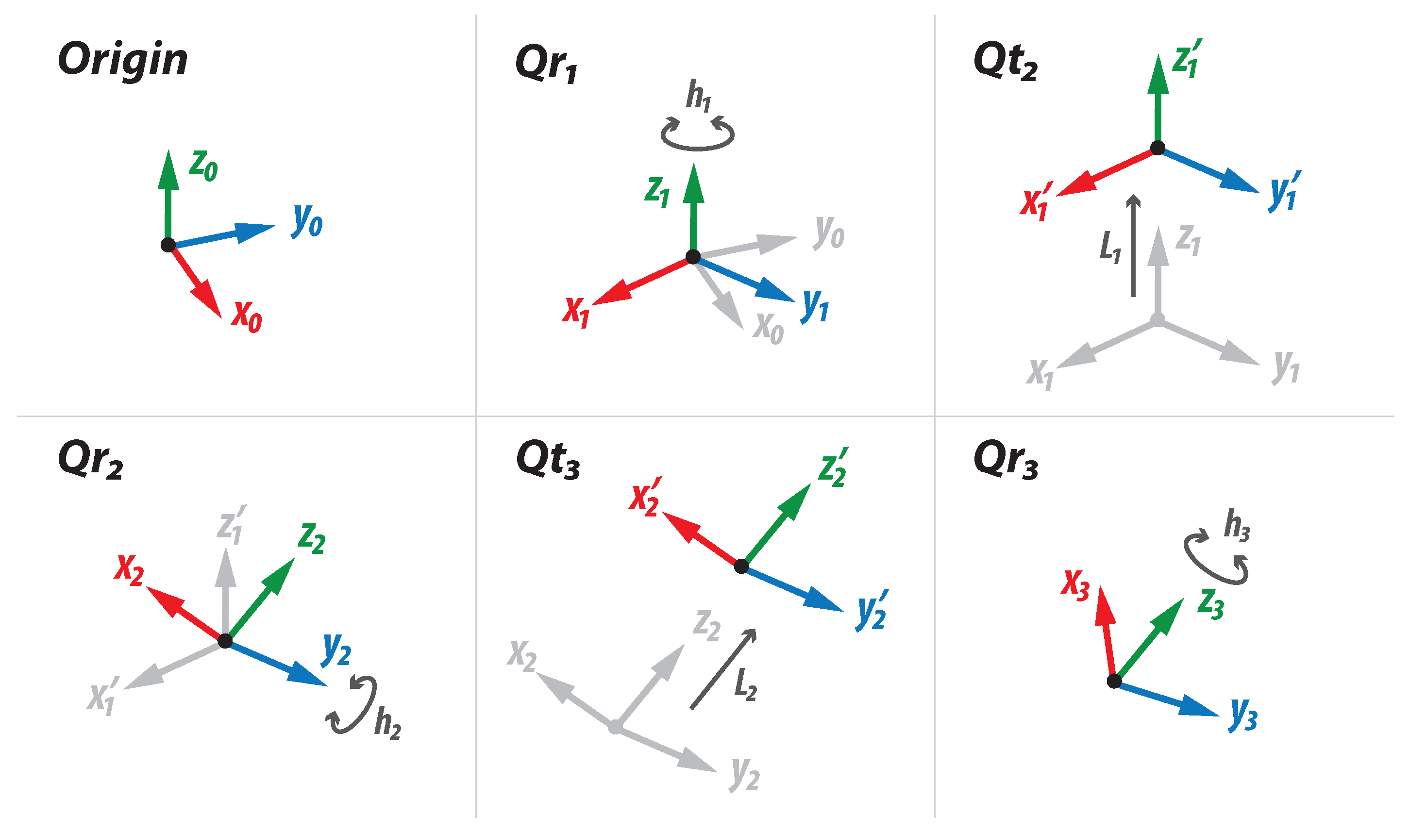 Machines 10 00749 g007