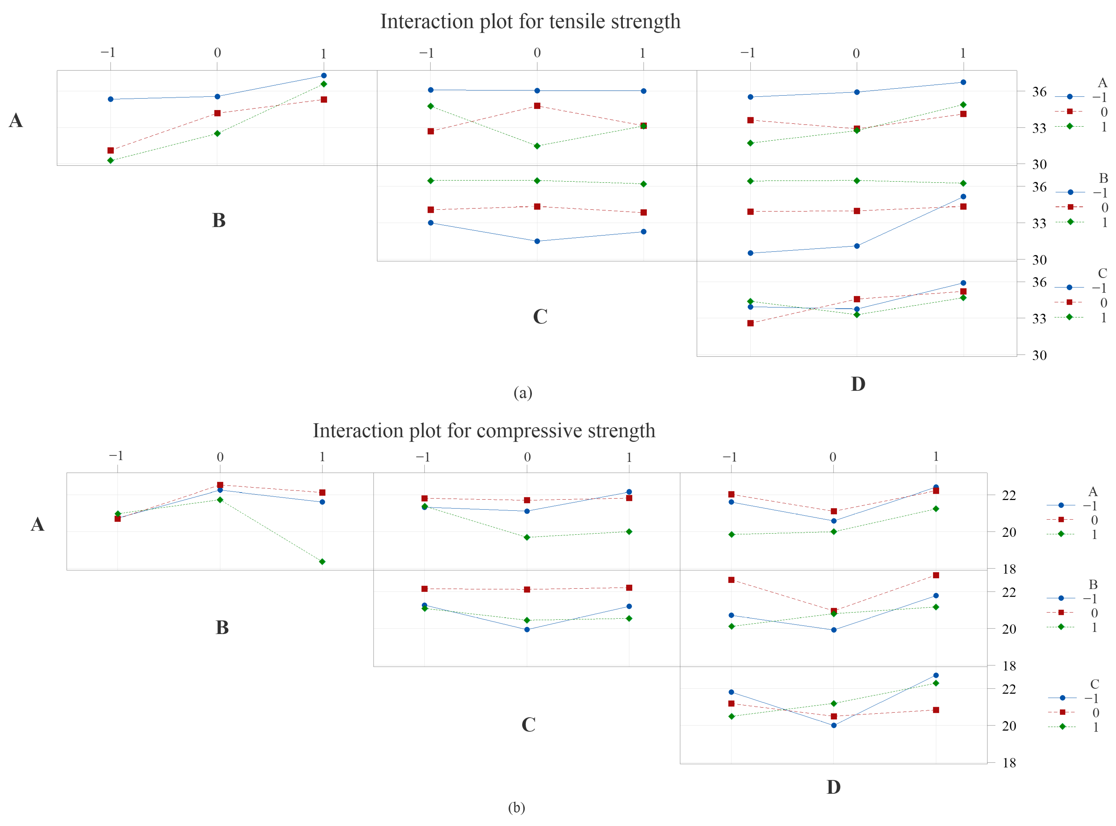 Machines 10 00750 g005