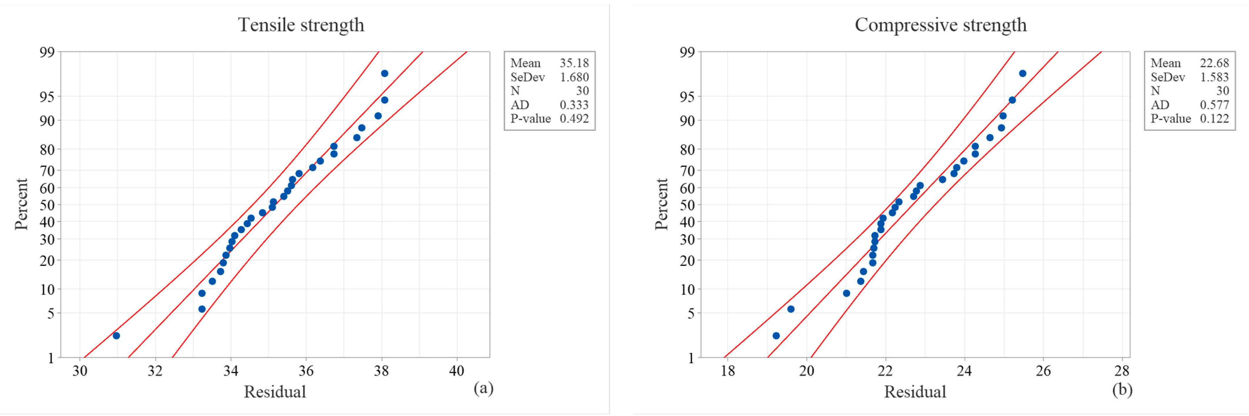 Machines 10 00750 g006